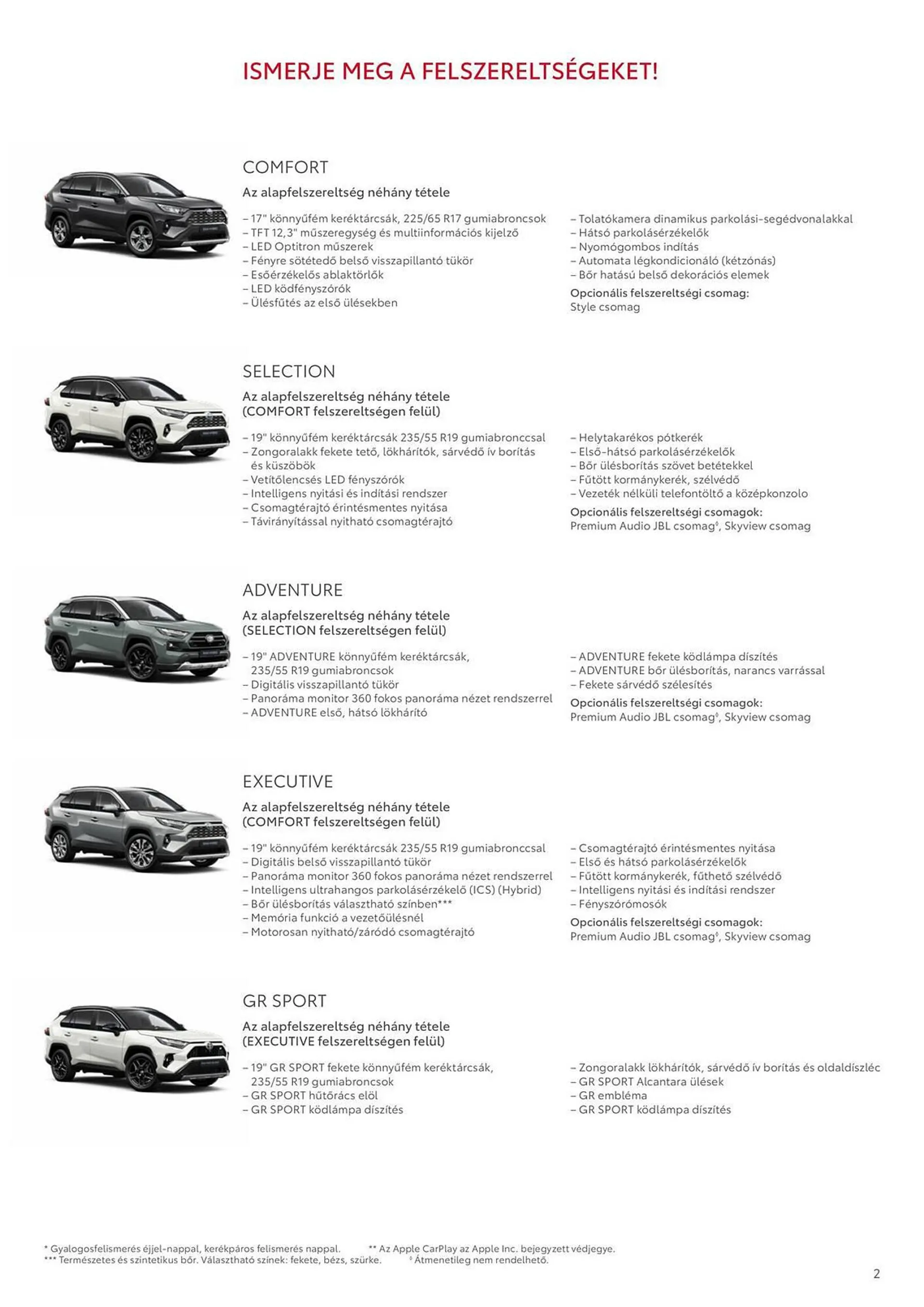 Toyota RAV4 akciós újság - december 15. december 15. 2024. - Page 2