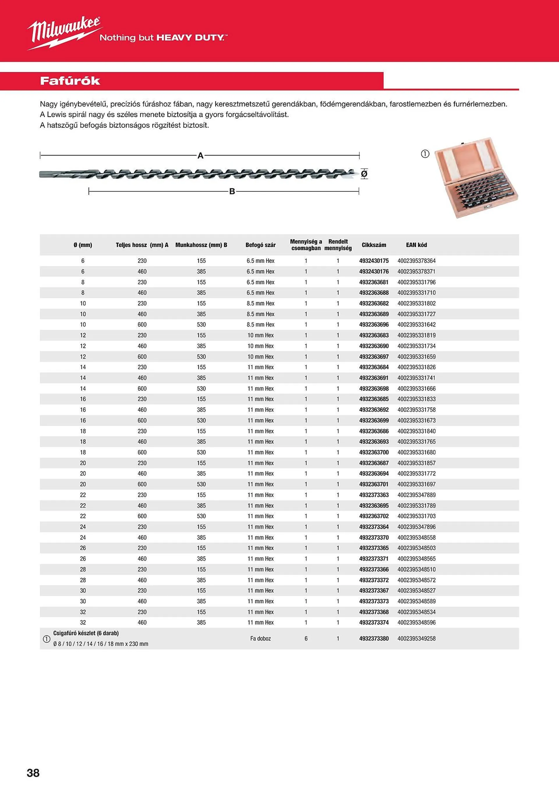 Katalógus Milwaukeetool akciós újság augusztus 14.-tól december 31.-ig 2024. - Oldal 38