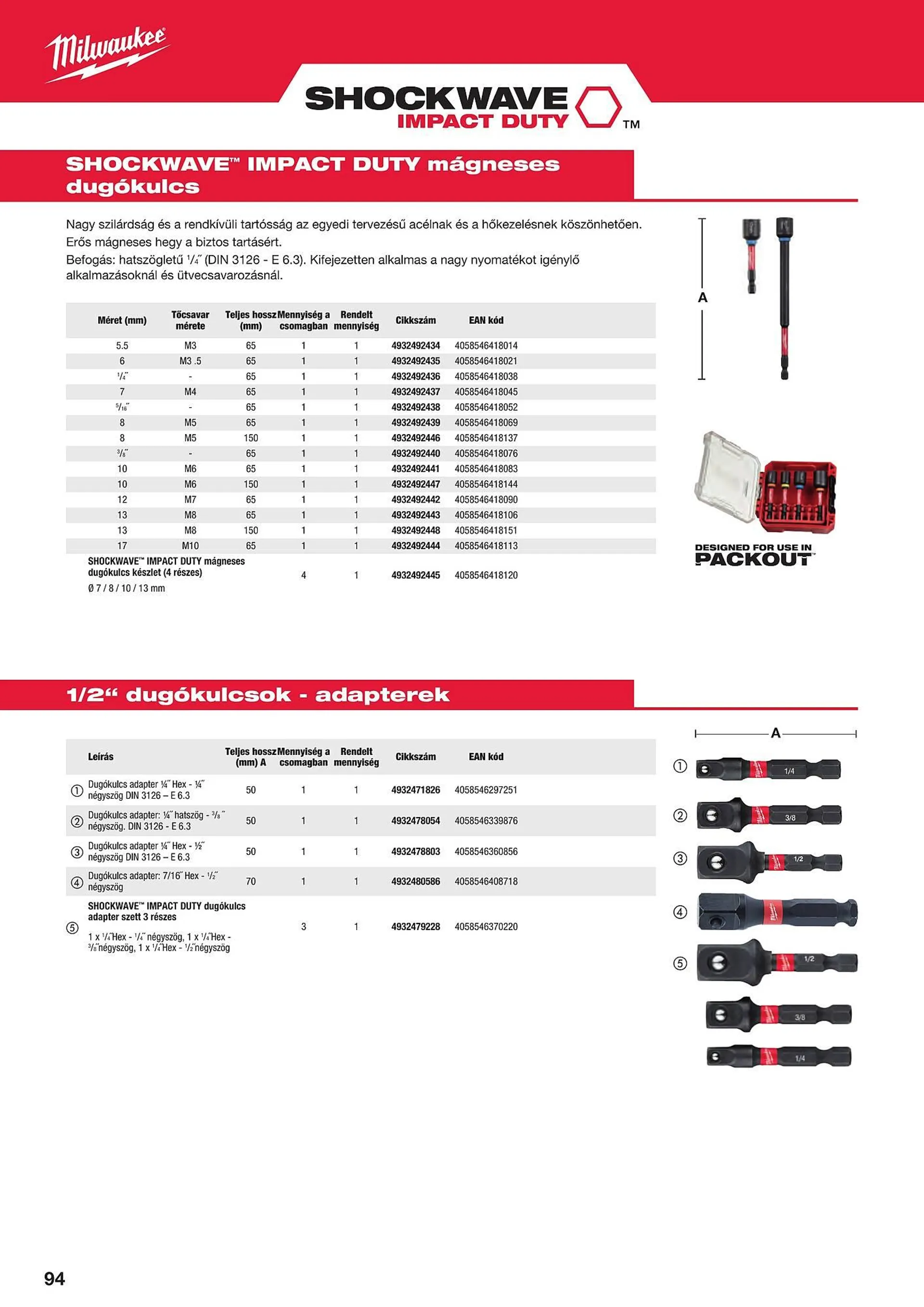 Katalógus Milwaukeetool akciós újság augusztus 14.-tól december 31.-ig 2024. - Oldal 94