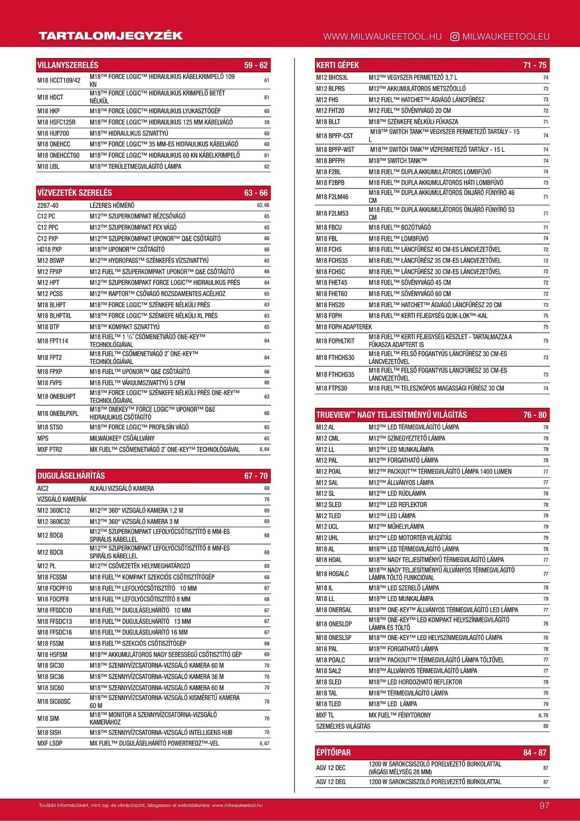 Katalógus Milwaukeetool akciós újság augusztus 14.-tól december 31.-ig 2025. - Oldal 97
