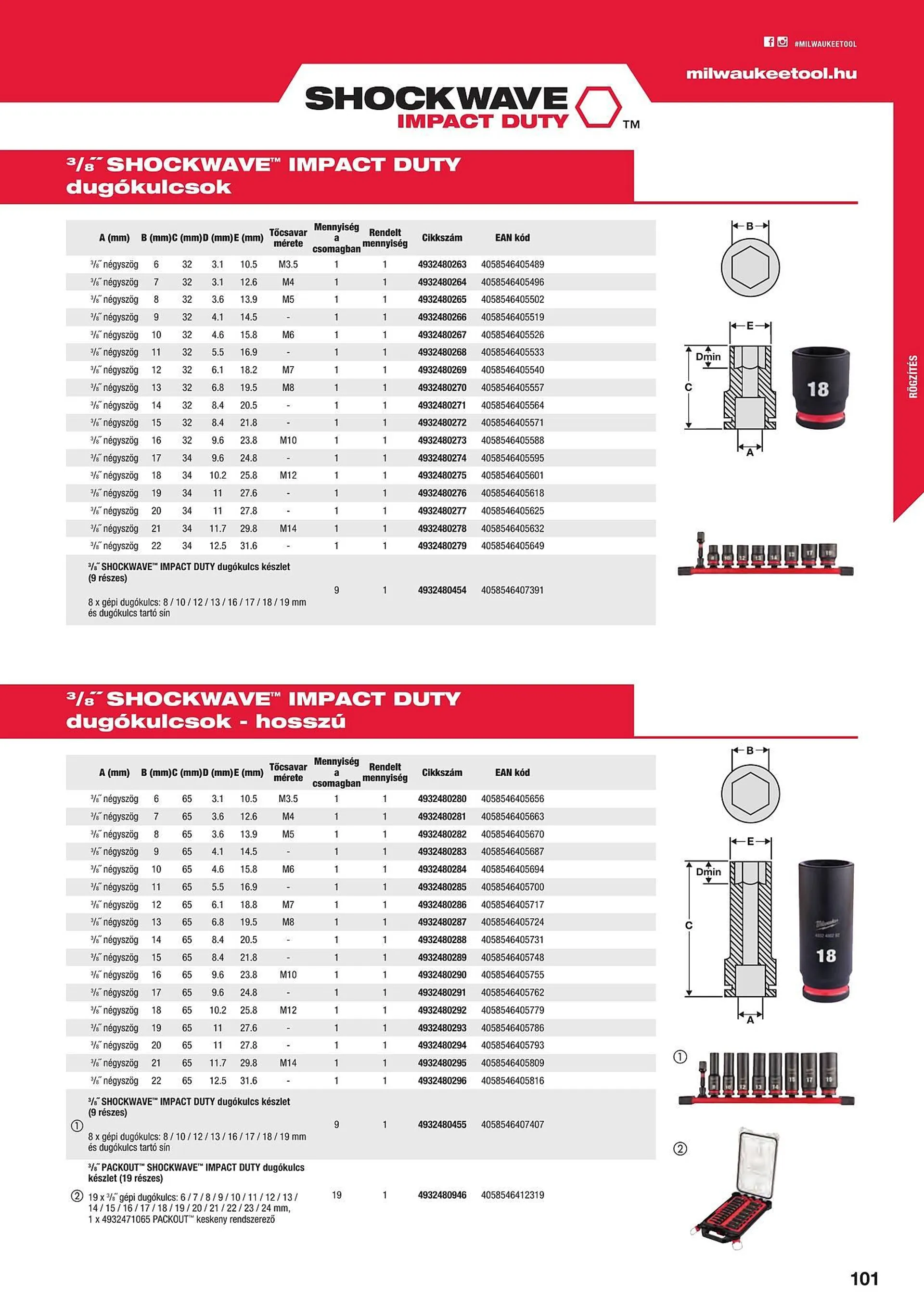 Katalógus Milwaukeetool akciós újság augusztus 14.-tól december 31.-ig 2024. - Oldal 101