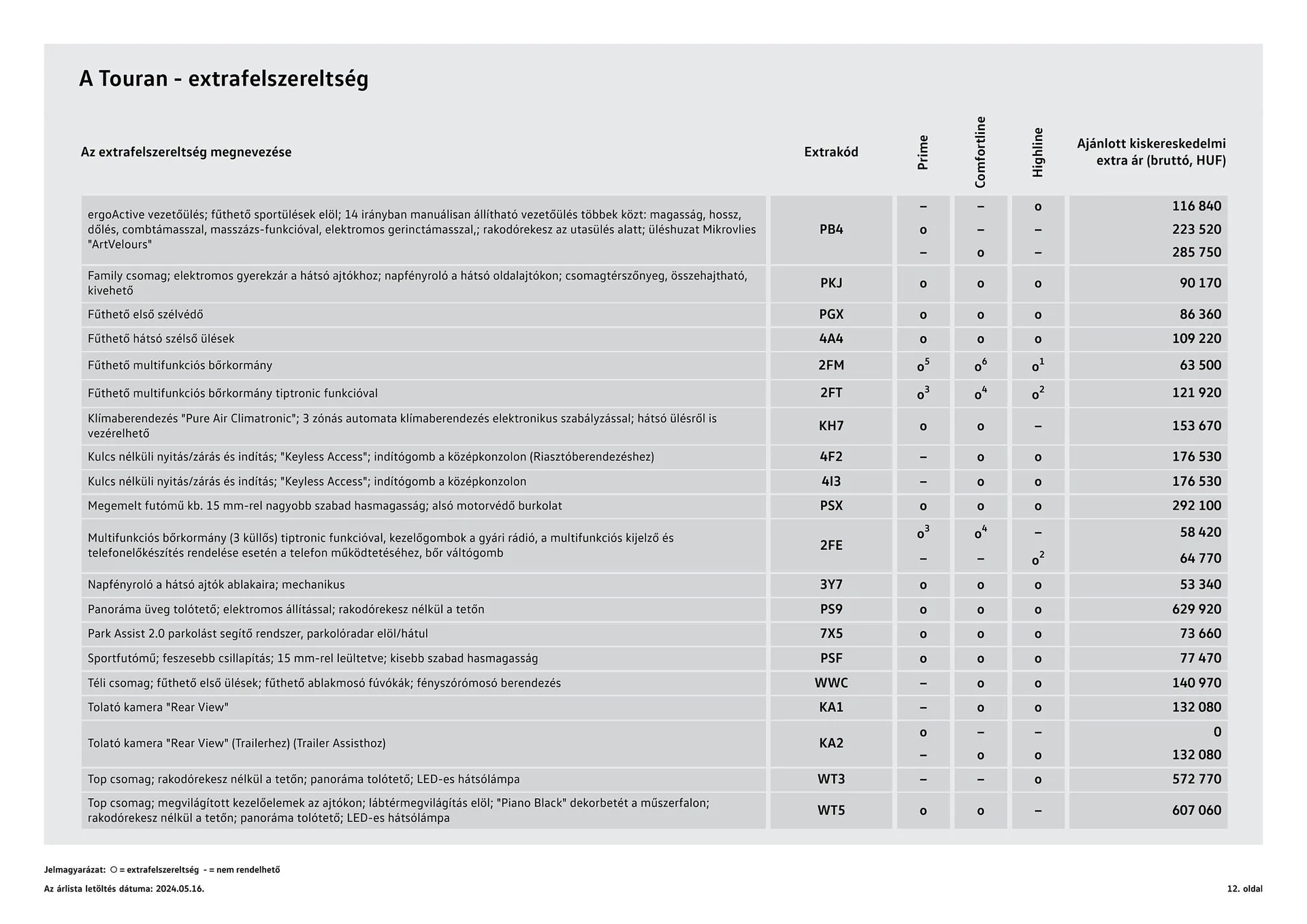 Volkswagen Touran akciós újság - 12