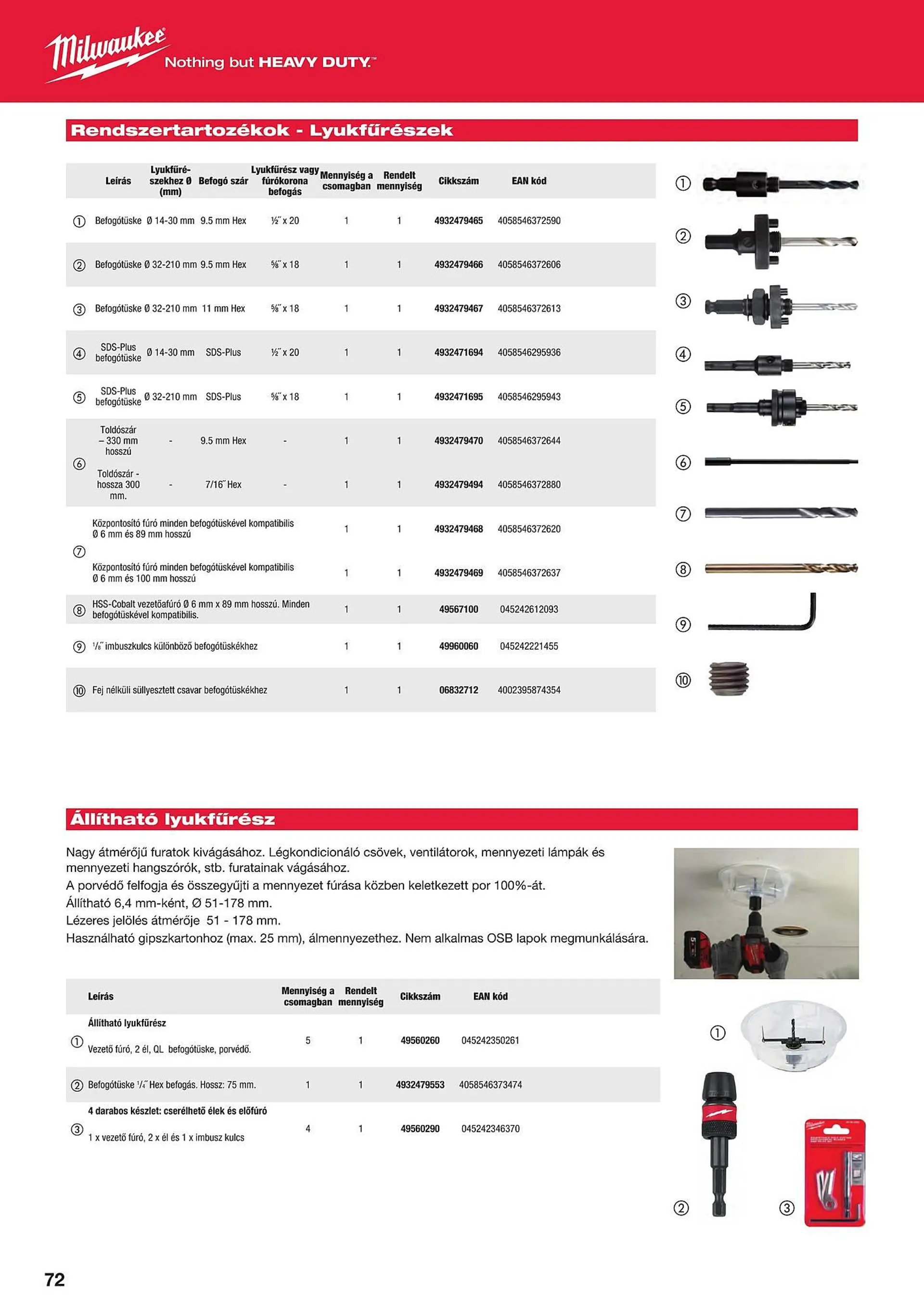 Katalógus Milwaukeetool akciós újság augusztus 14.-tól december 31.-ig 2024. - Oldal 72