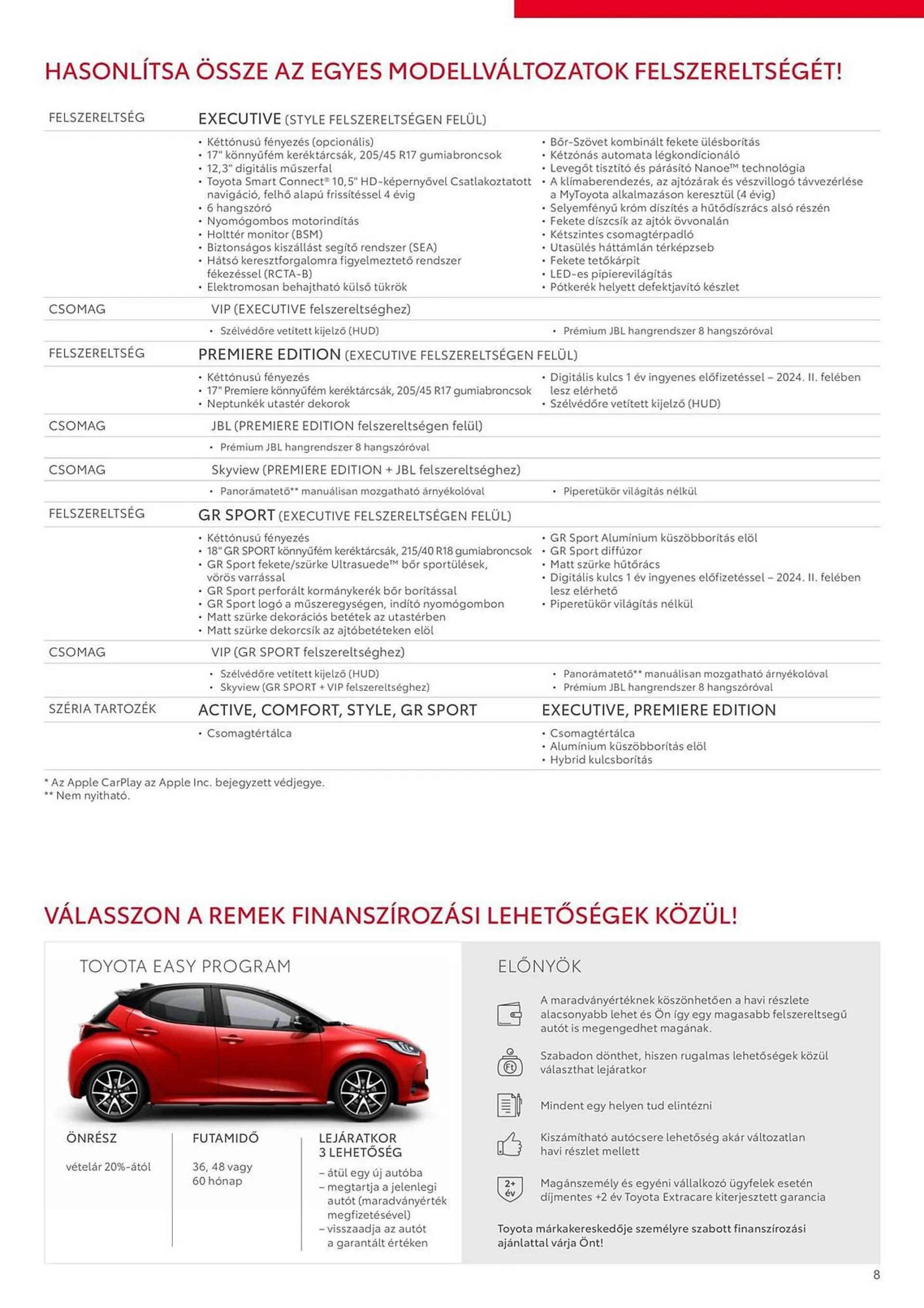 Katalógus Toyota Yaris akciós újság december 11.-tól december 9.-ig 2024. - Oldal 8