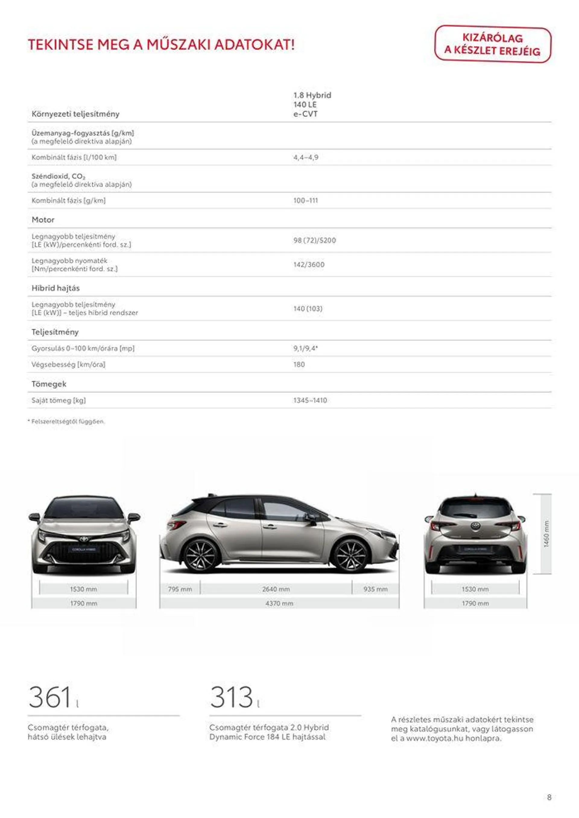 Katalógus Toyota Corolla Hatchback MC23 július 24.-tól július 24.-ig 2025. - Oldal 8