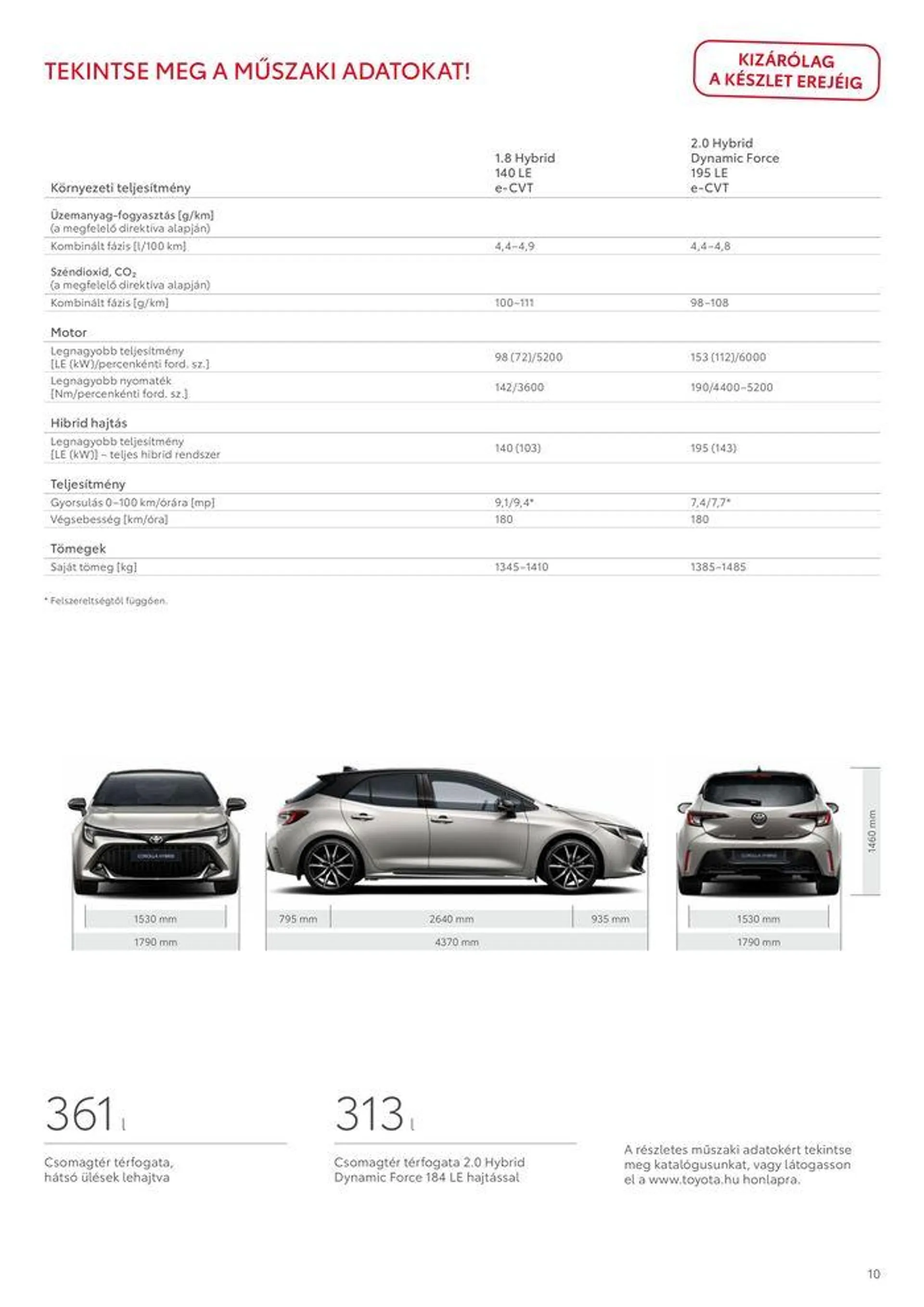 Katalógus Toyota Corolla Hatchback május 14.-tól december 31.-ig 2024. - Oldal 10