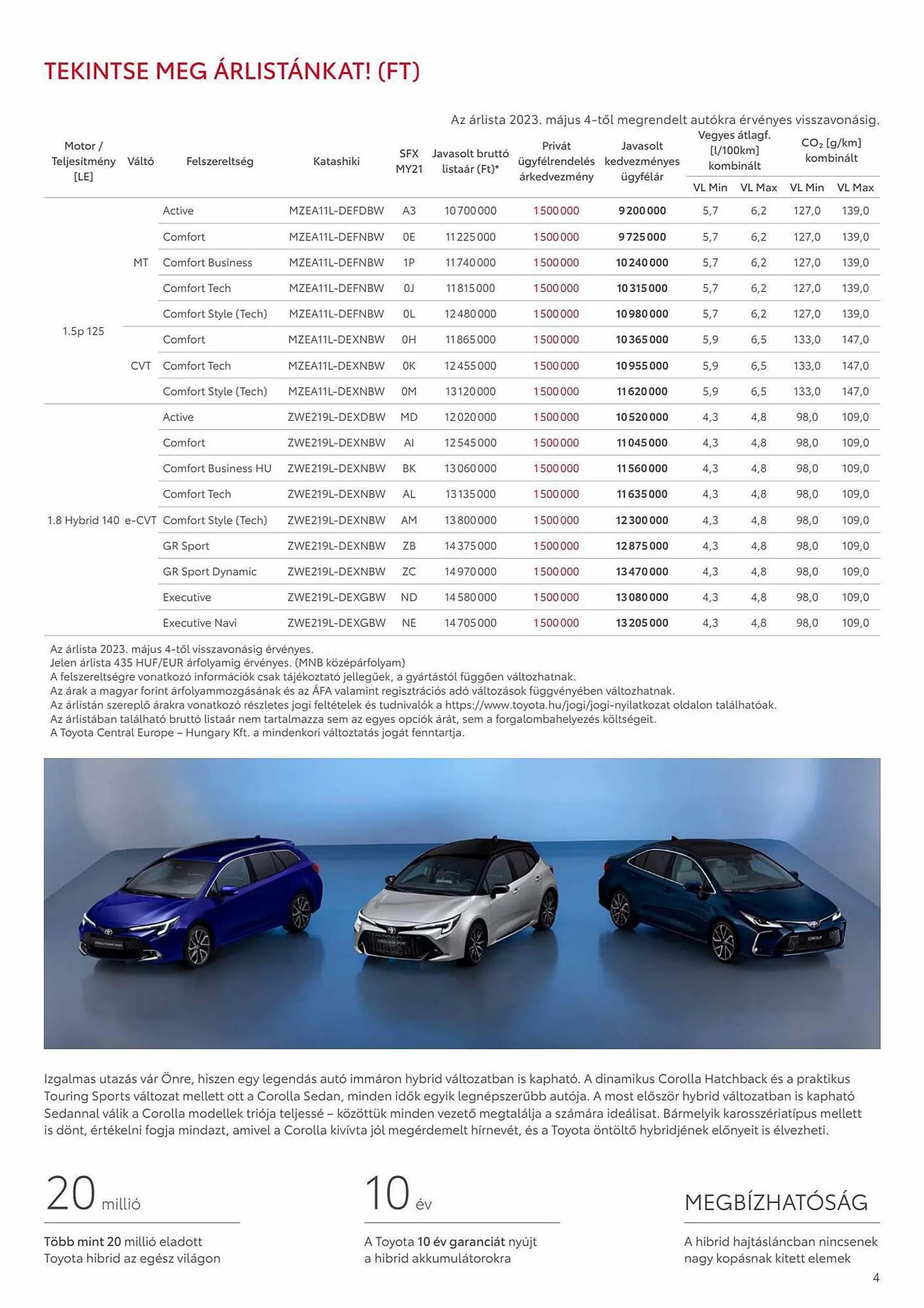 Katalógus Toyota COROLLA akciós újság november 16.-tól november 16.-ig 2024. - Oldal 4