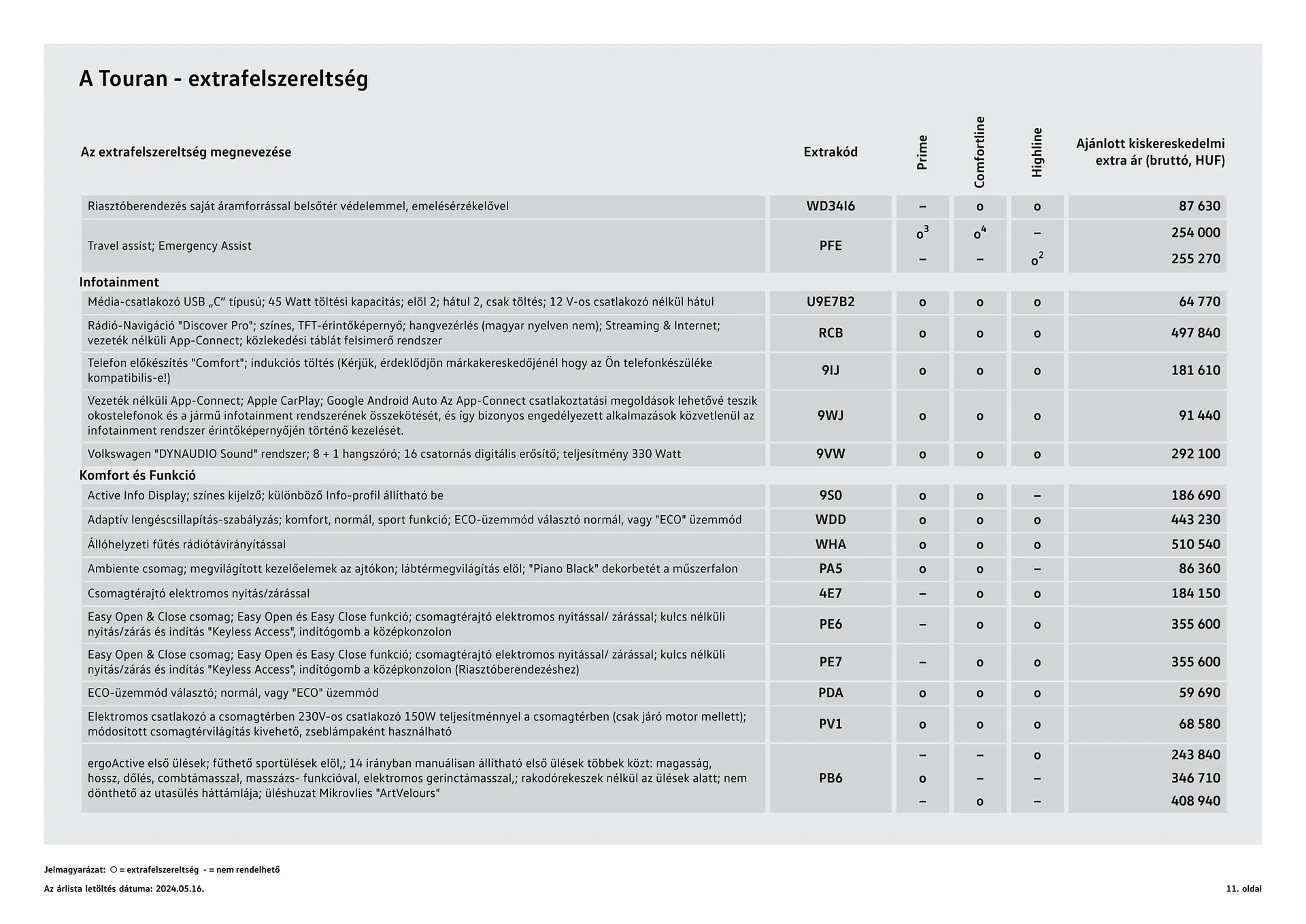 Volkswagen Touran akciós újság - 11