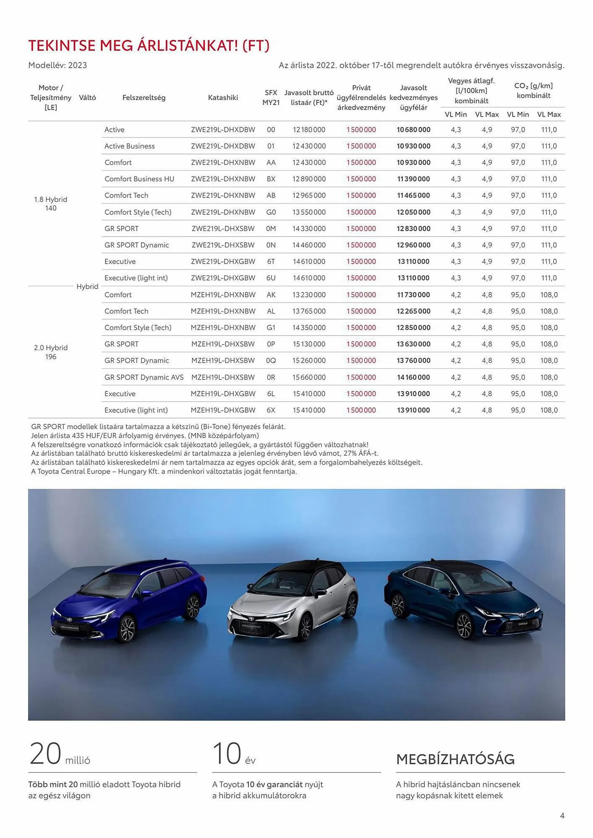 Katalógus Toyota COROLLA akciós újság november 16.-tól november 16.-ig 2024. - Oldal 4