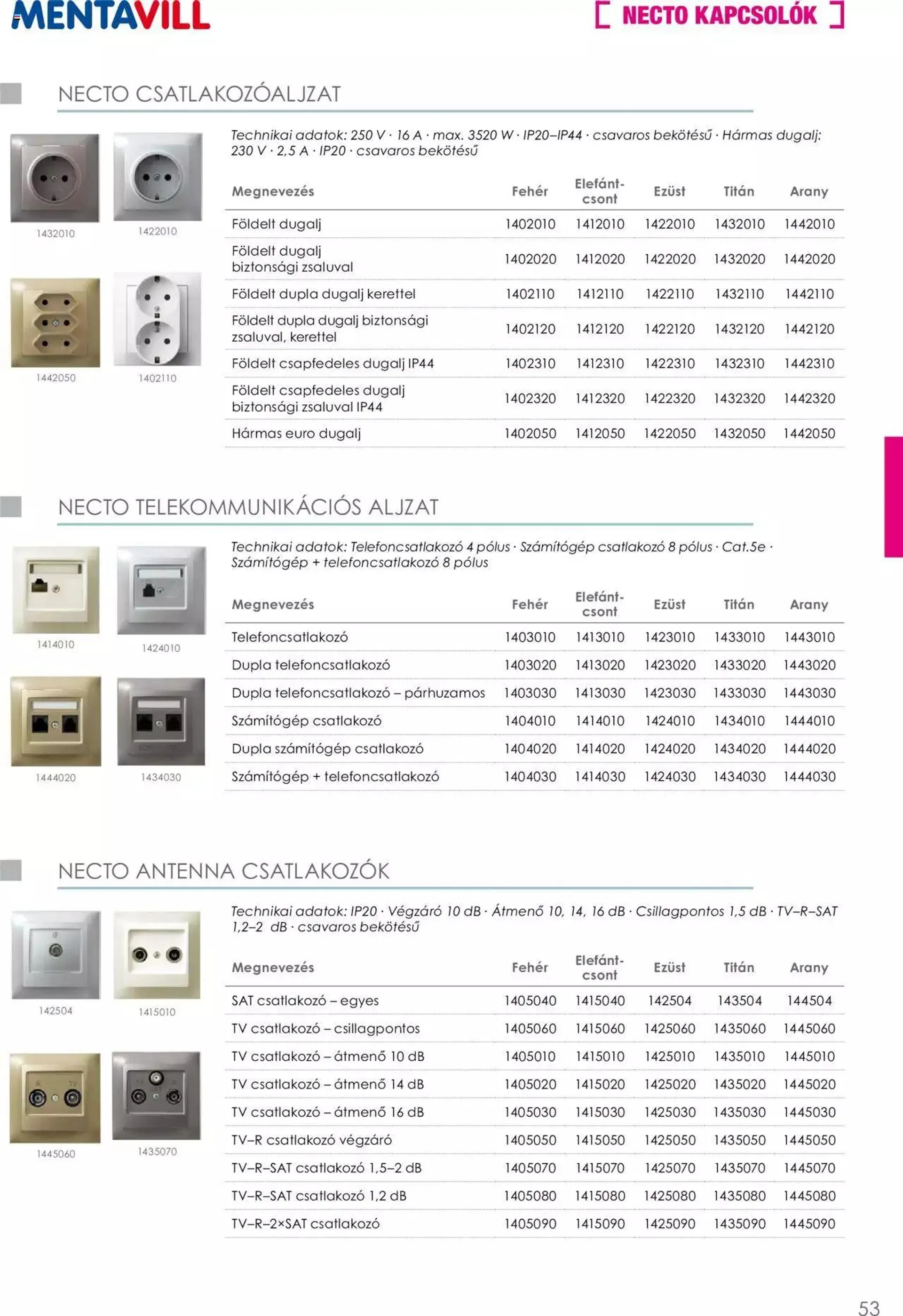 Mentavill - Termékkatalógus 2022-2023 - 54