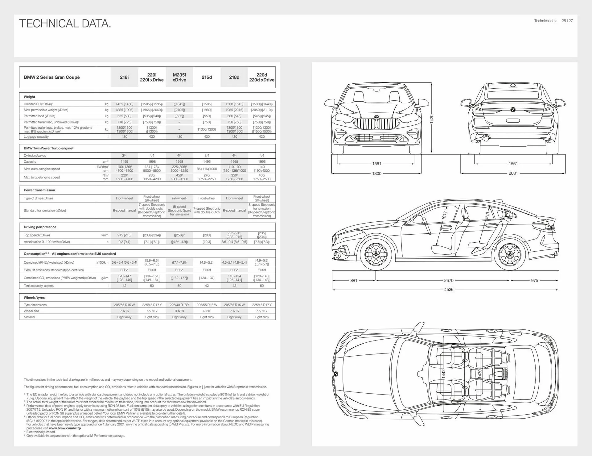 Katalógus BMW akciós újság november 14.-tól november 14.-ig 2024. - Oldal 14