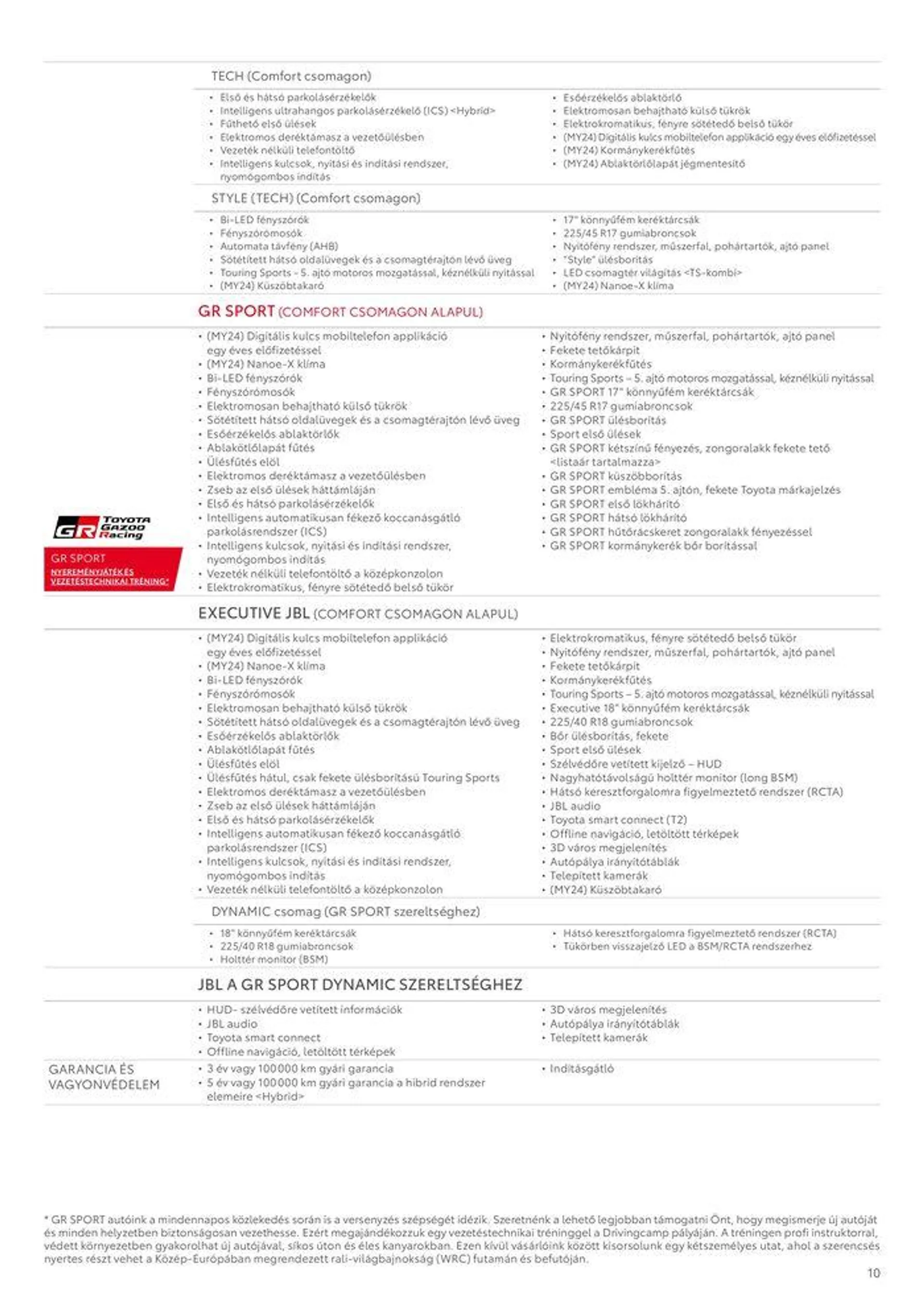 Katalógus Toyota Corolla TS MY24 augusztus 2.-tól március 2.-ig 2025. - Oldal 10