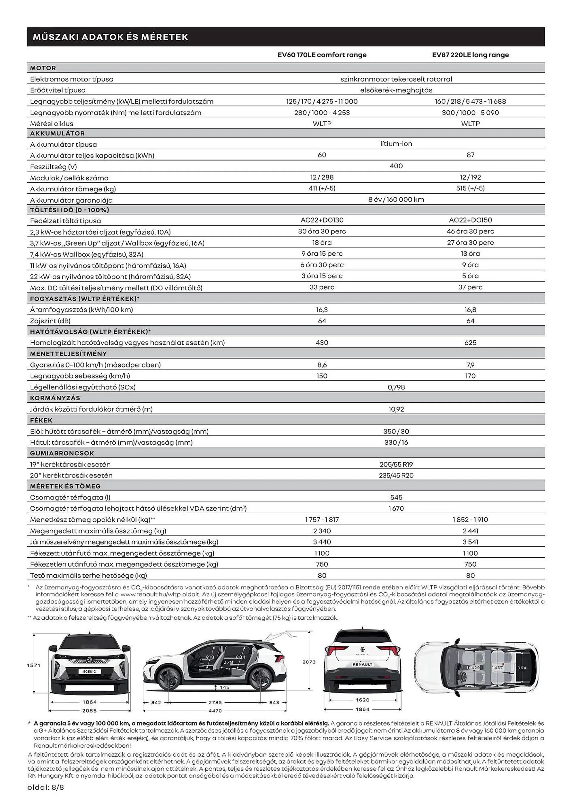 Katalógus Renault Scenic E-TECH akciós újság július 4.-tól december 31.-ig 2024. - Oldal 8