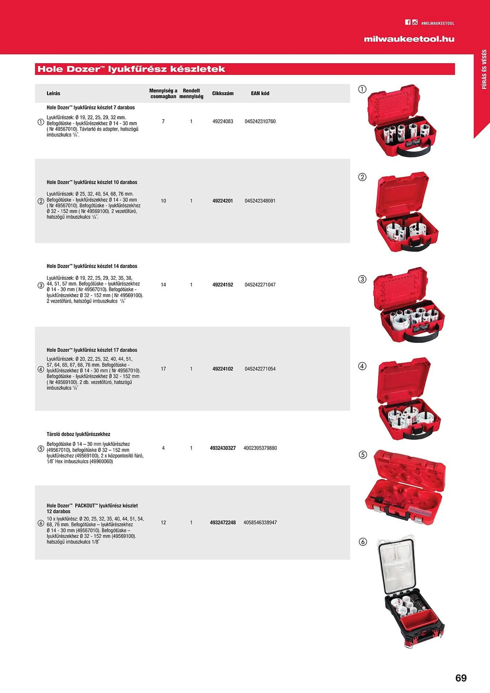 Katalógus Milwaukeetool akciós újság augusztus 14.-tól december 31.-ig 2024. - Oldal 69
