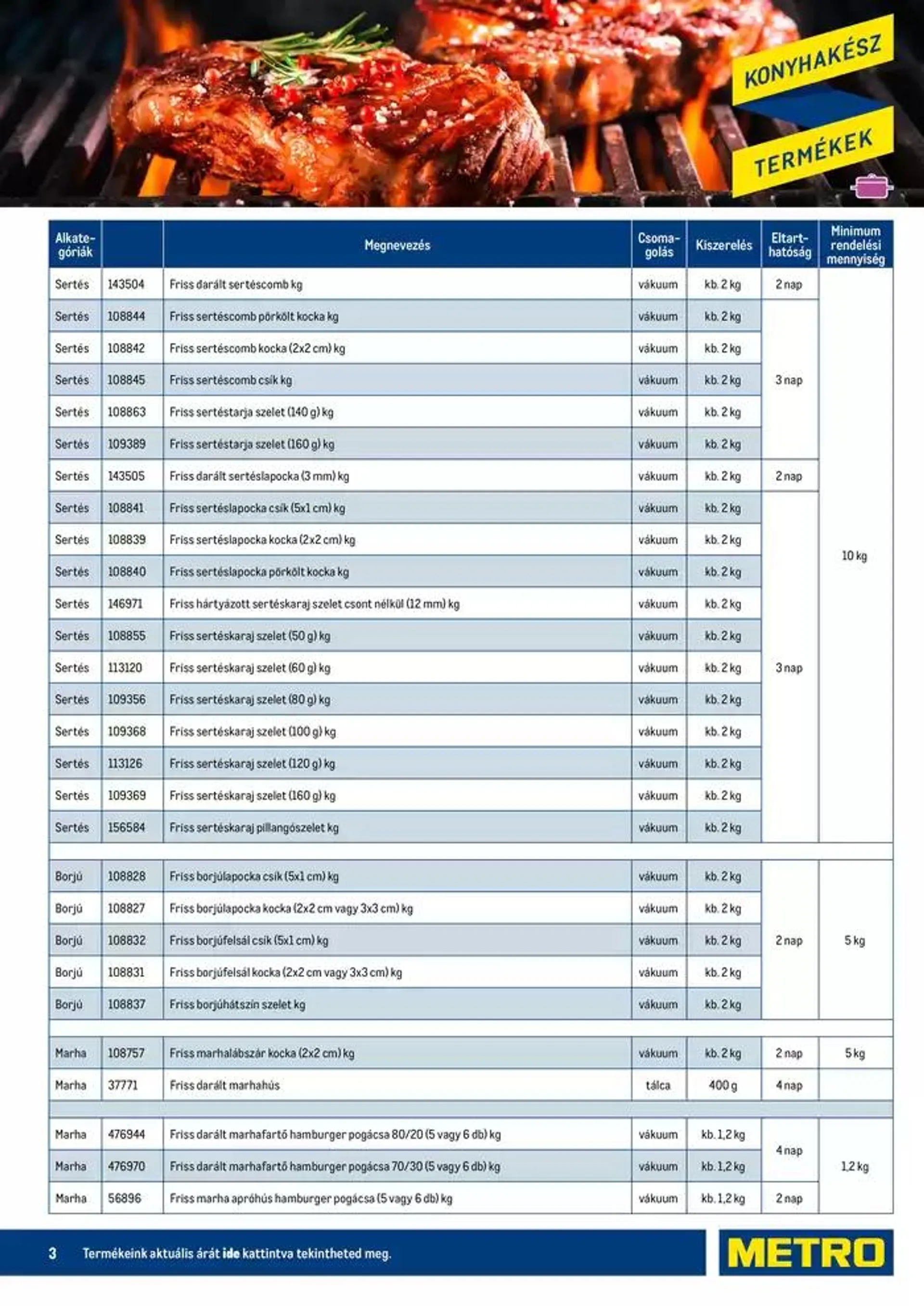Katalógus Konyhakész Húsok Budapest katalógus szeptember 25.-tól október 9.-ig 2024. - Oldal 3