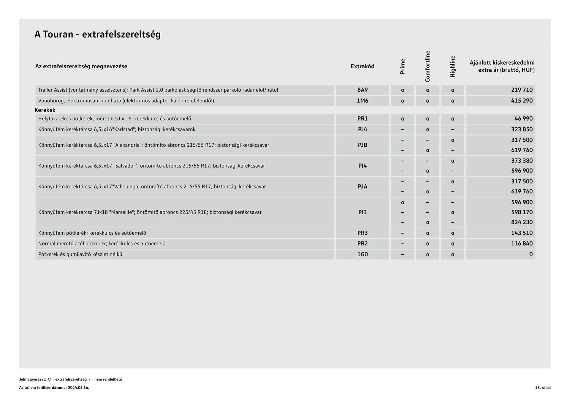 Volkswagen Touran akciós újság - 13