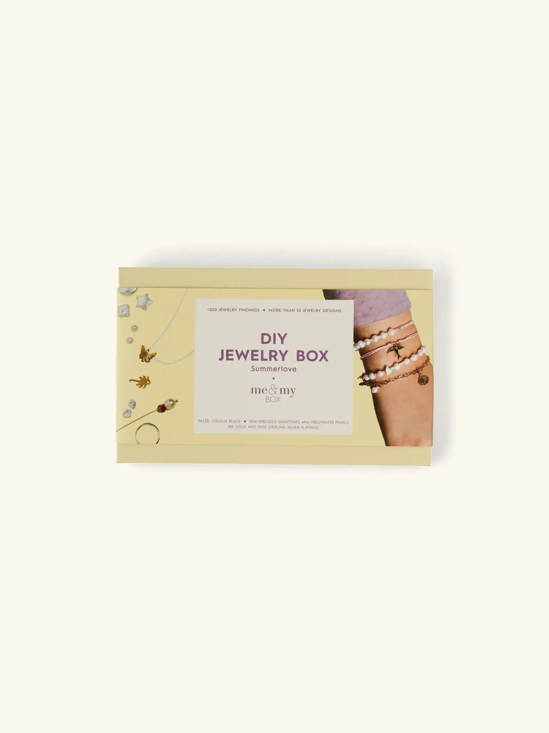 DIY Jewellery Box Summerlove