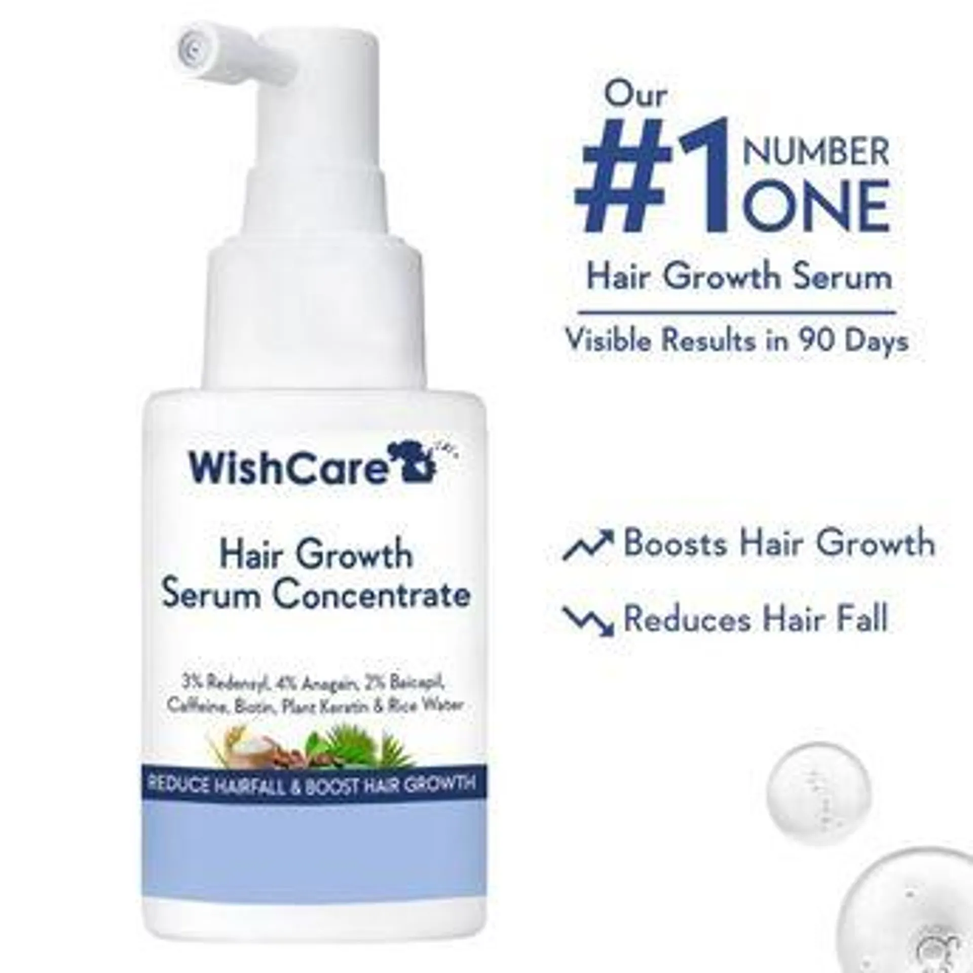 Wishcare Hair Growth Serum Concentrate - Redensyl, Anagain, Caffeine, Biotin, Keratin & Rice Water