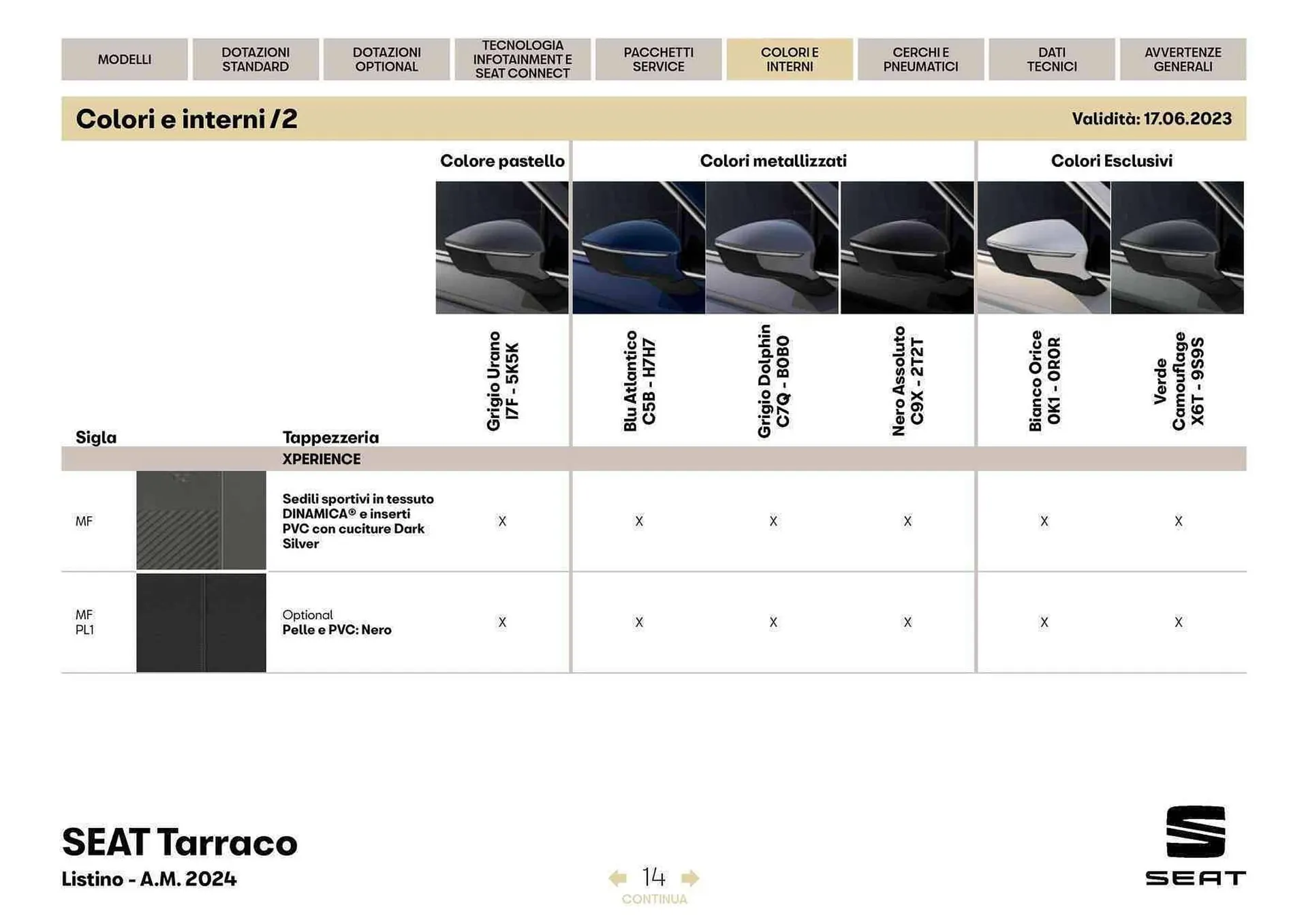 Volantino SEAT Tarraco da 27 marzo a 27 aprile di 2024 - Pagina del volantino 15