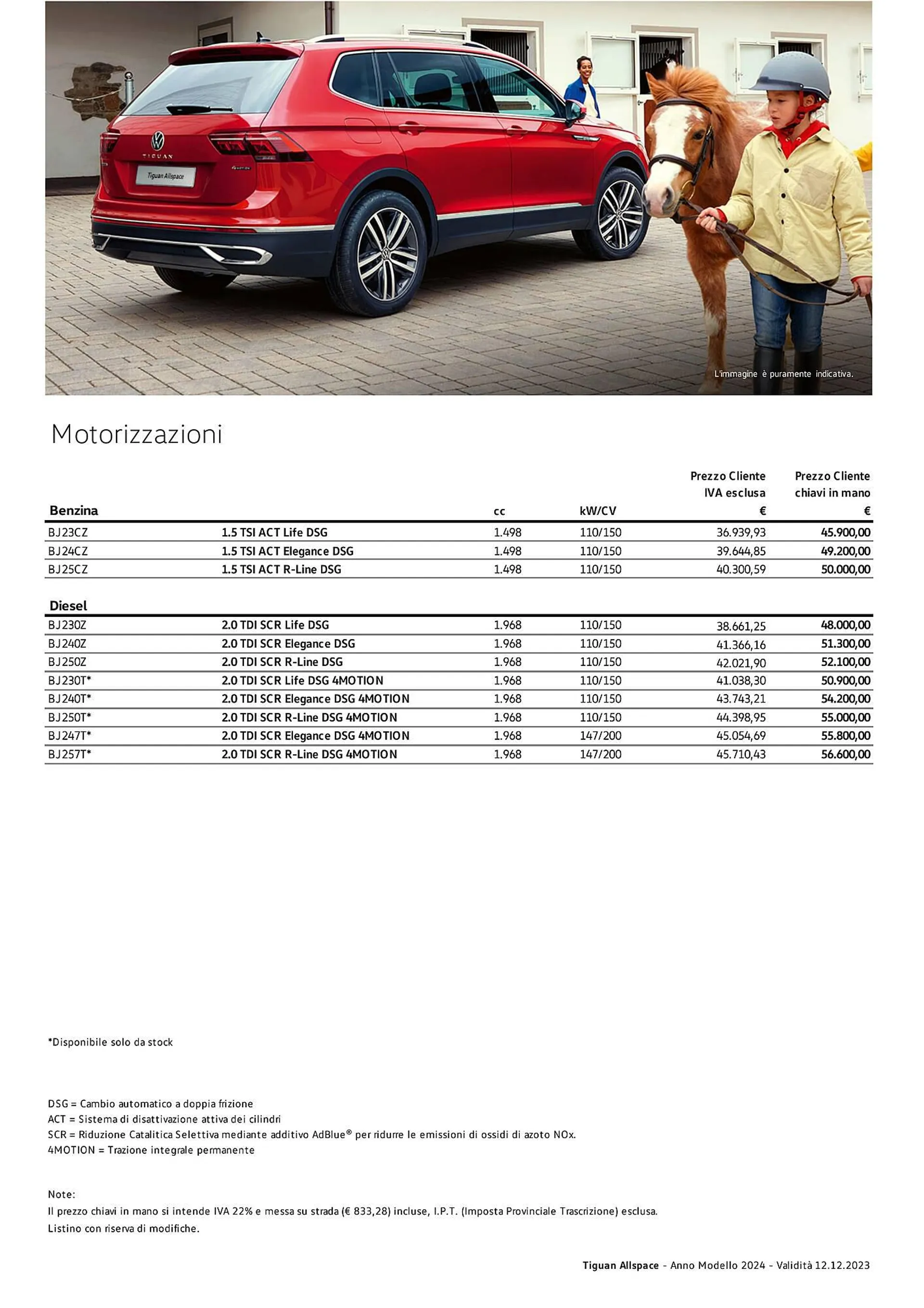 Volantino Volkswagen Tiguan Allspace da 3 gennaio a 4 gennaio di 2025 - Pagina del volantino 2