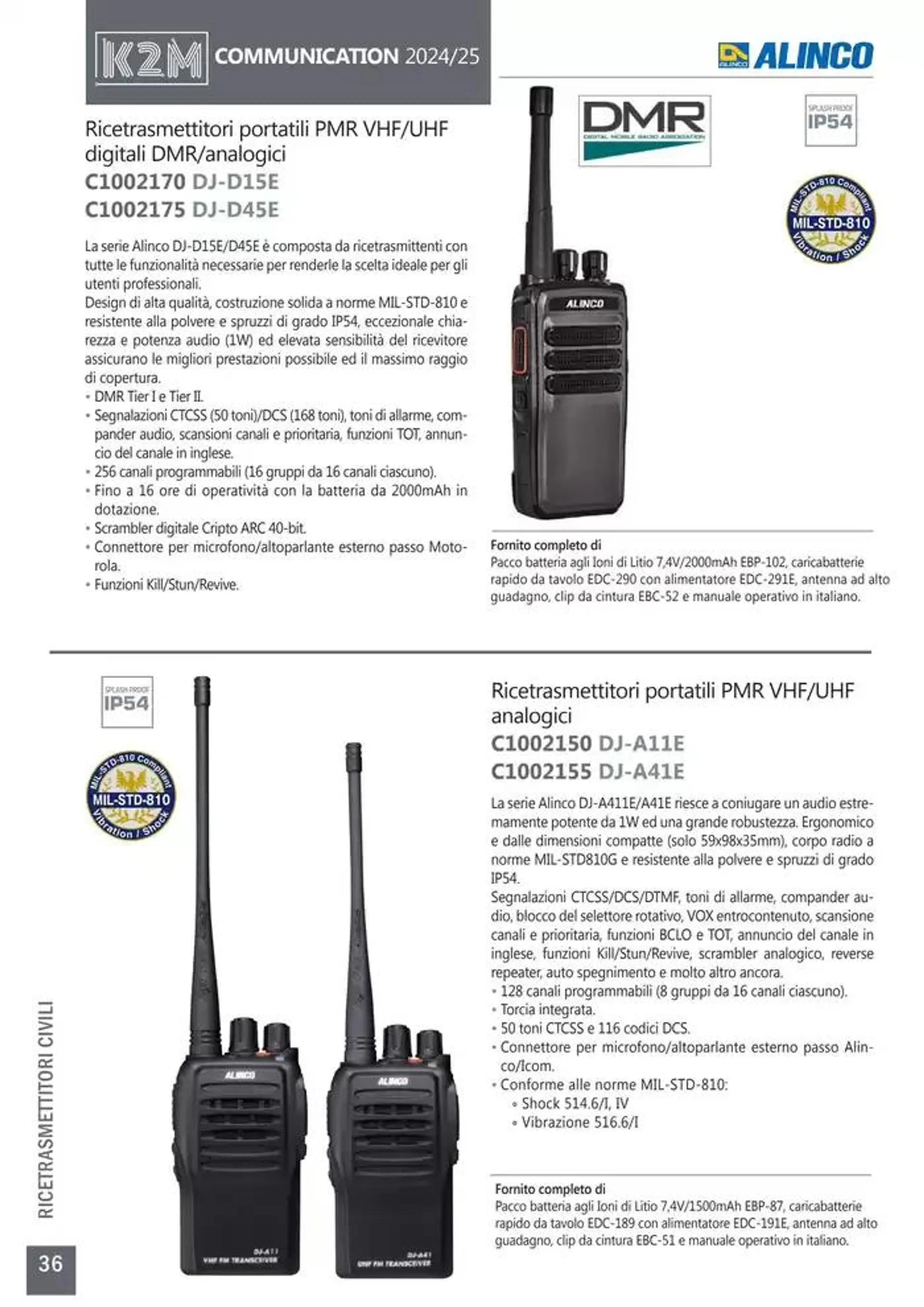 Comunicazione K2M da 28 gennaio a 31 dicembre di 2025 - Pagina del volantino 36