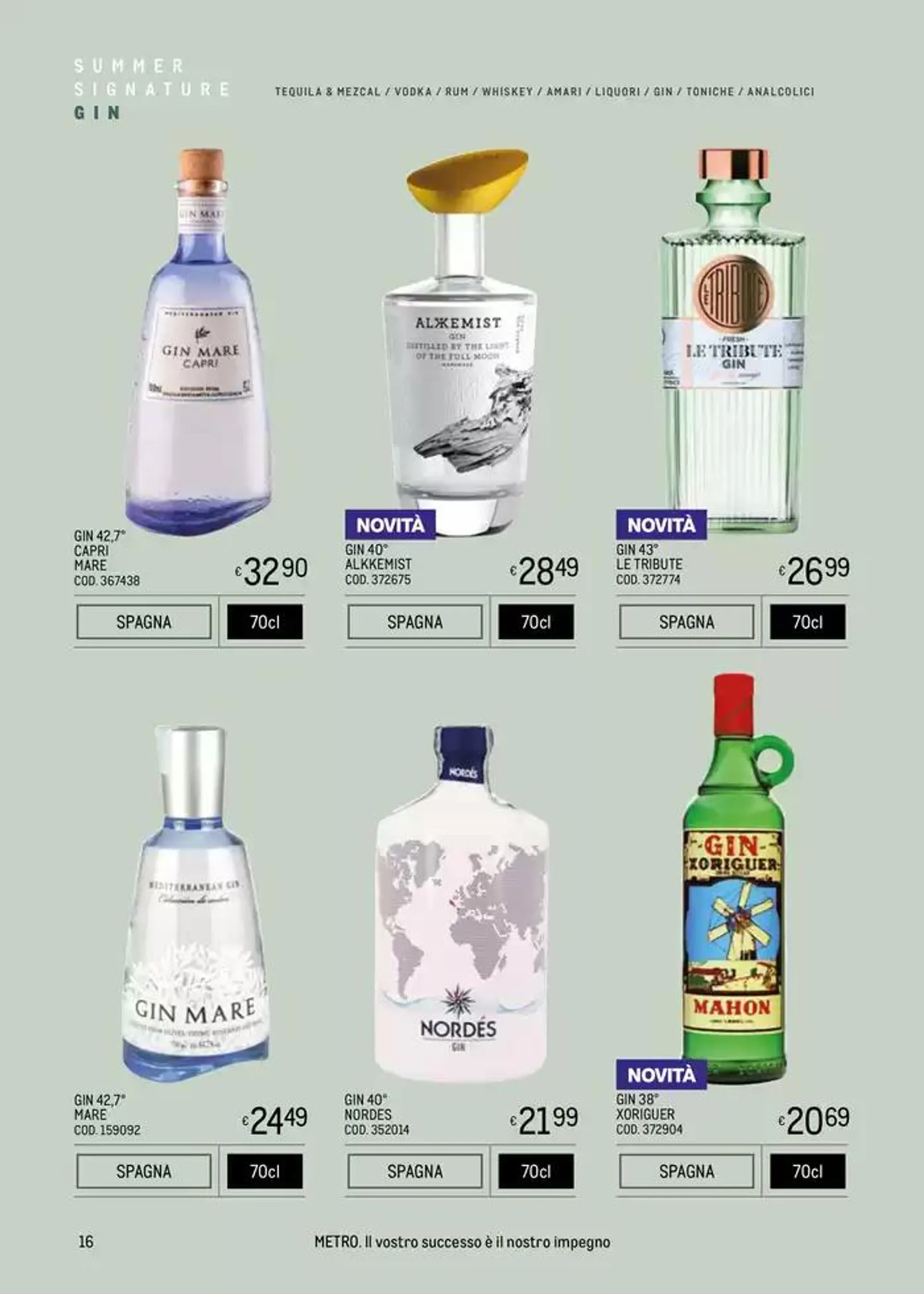 METRO SPIRITS ESTATE 2025 da 9 maggio a 27 agosto di 2025 - Pagina del volantino 16
