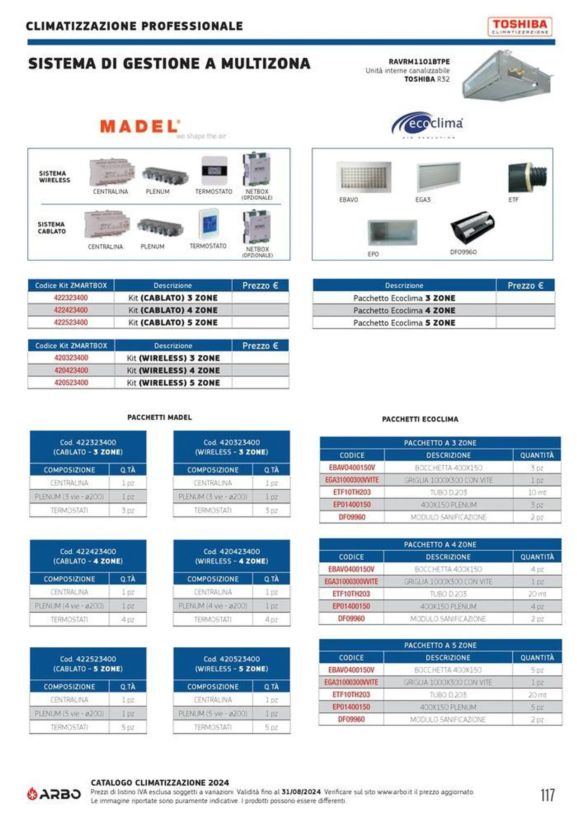 Catalogo climatizzazione 2024 - 117