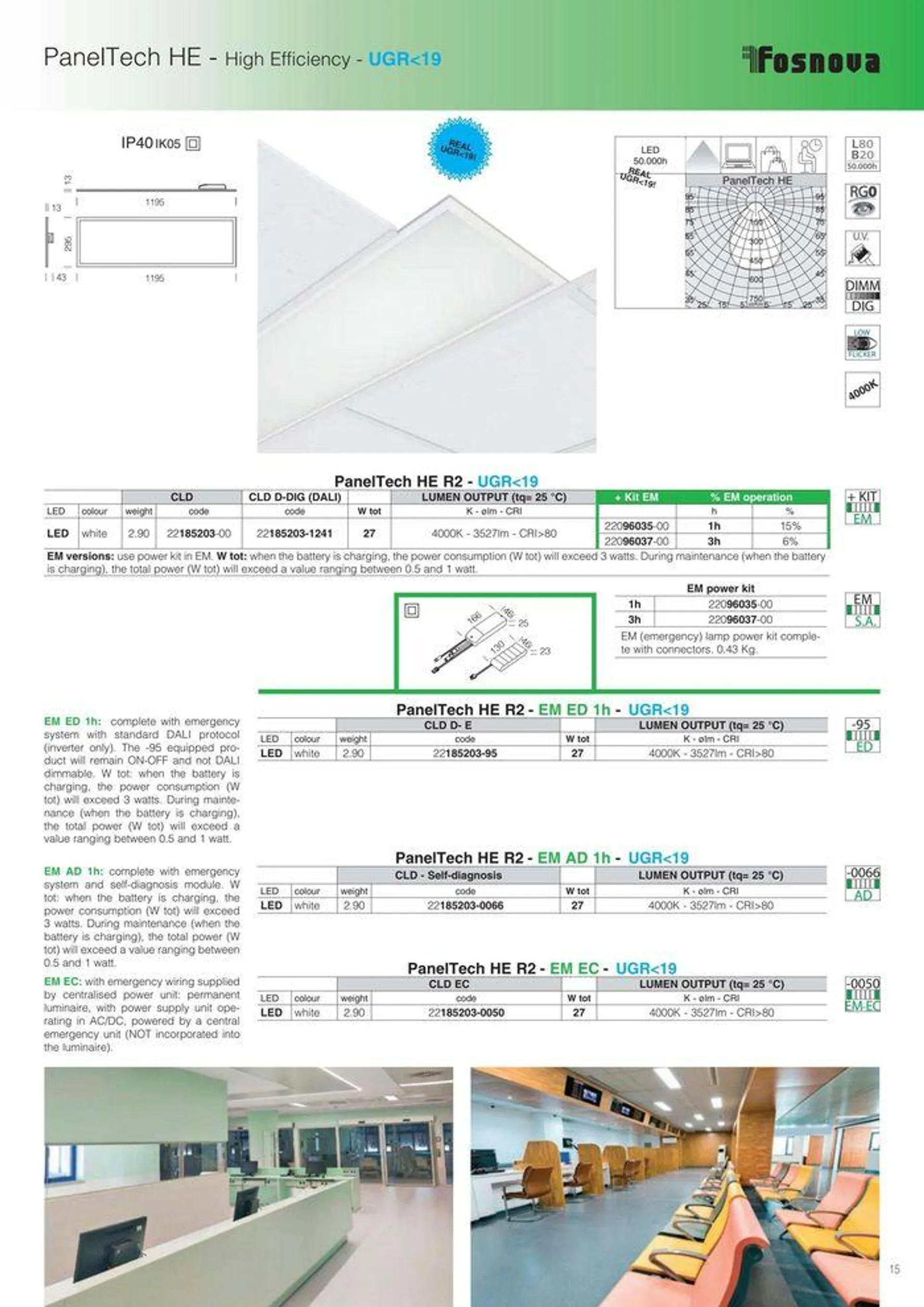 Lighting solutions  da 17 maggio a 31 dicembre di 2024 - Pagina del volantino 15