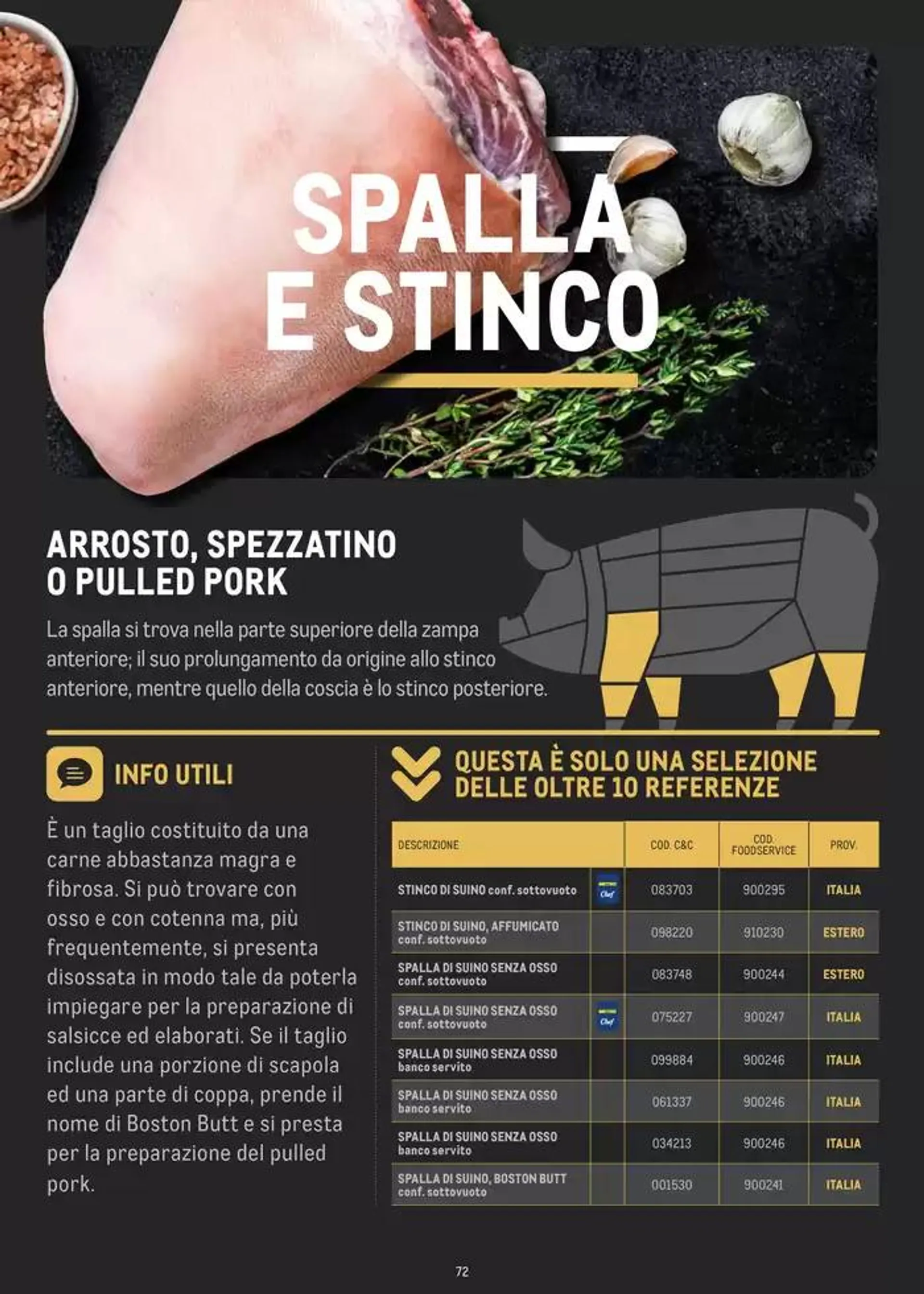 CATALOGO CARNE 2024 da 2 gennaio a 31 agosto di 2025 - Pagina del volantino 72