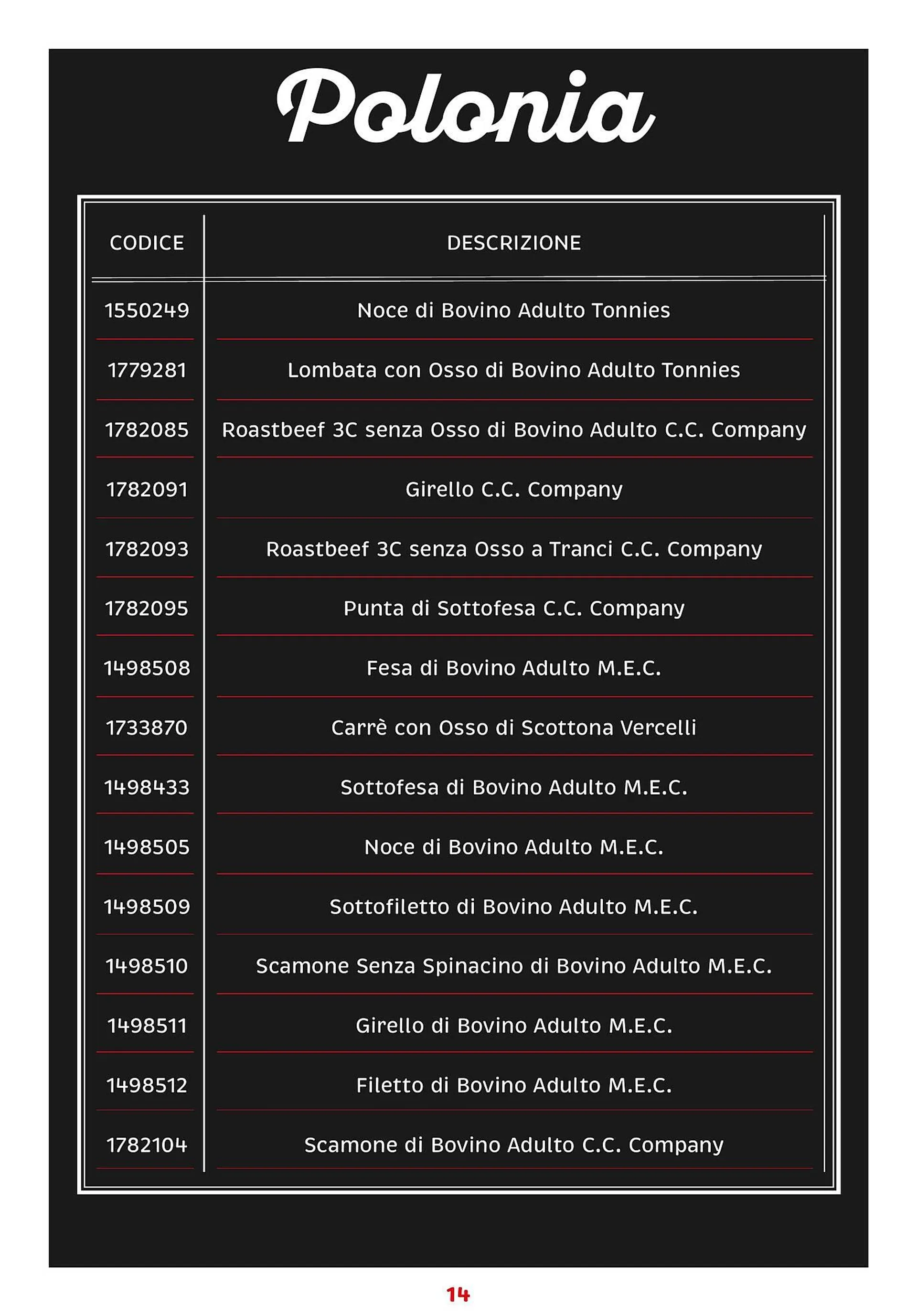 Volantino Docks Market da 13 marzo a 31 dicembre di 2025 - Pagina del volantino 14