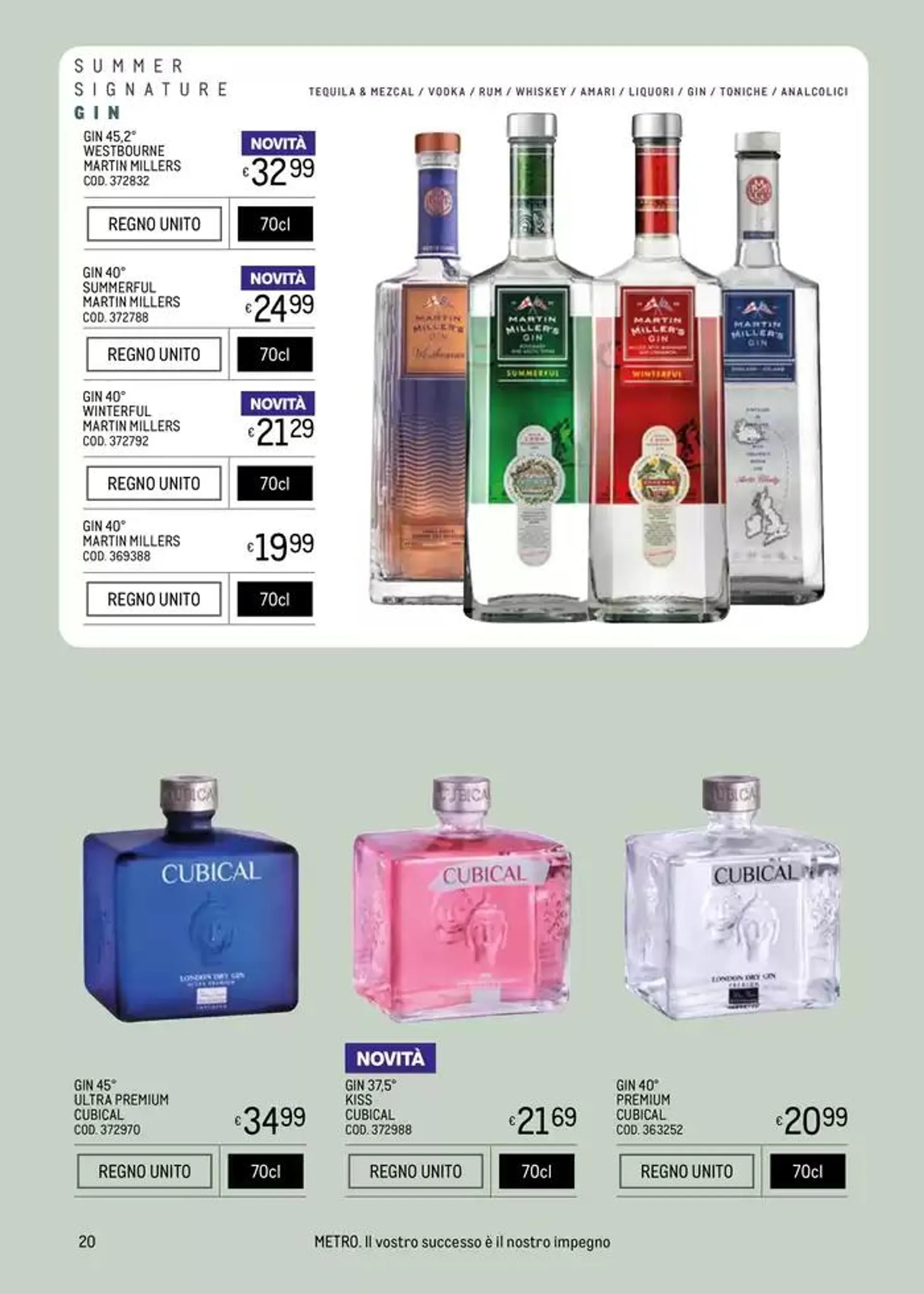 METRO SPIRITS ESTATE 2025 da 9 maggio a 27 agosto di 2025 - Pagina del volantino 20