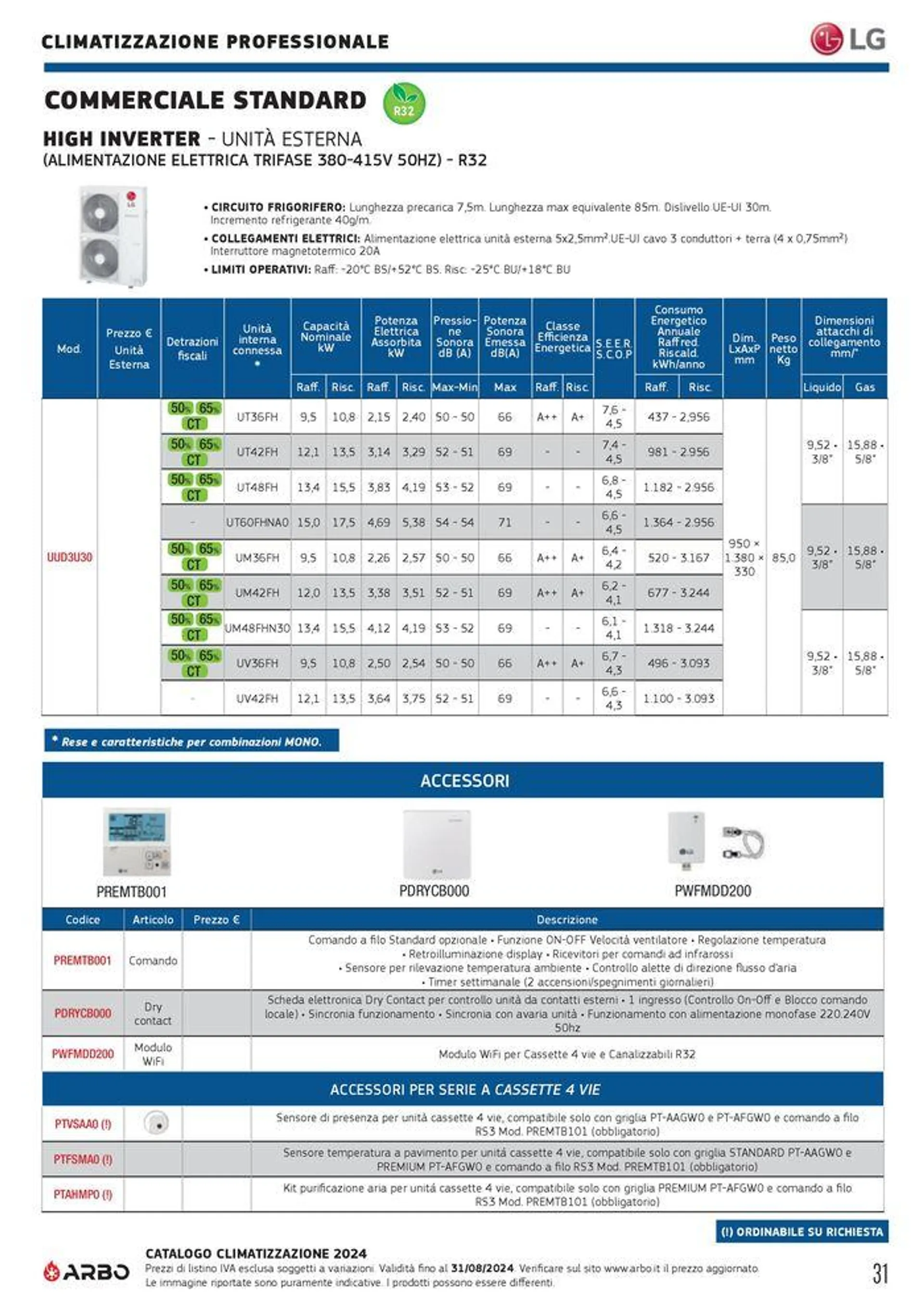 Catalogo climatizzazione 2024 - 31