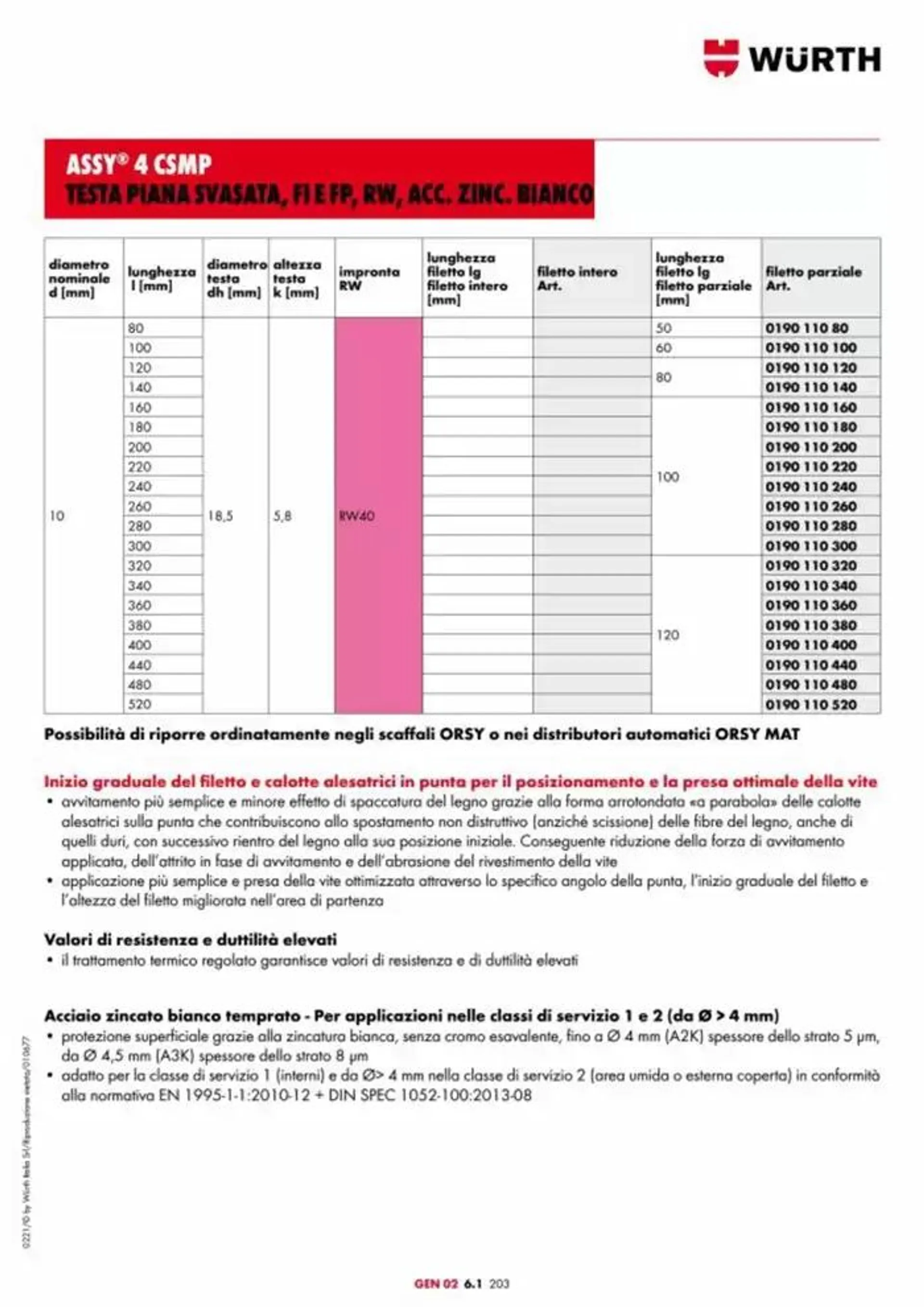 Catalogo generale da 29 aprile a 31 dicembre di 2025 - Pagina del volantino 957