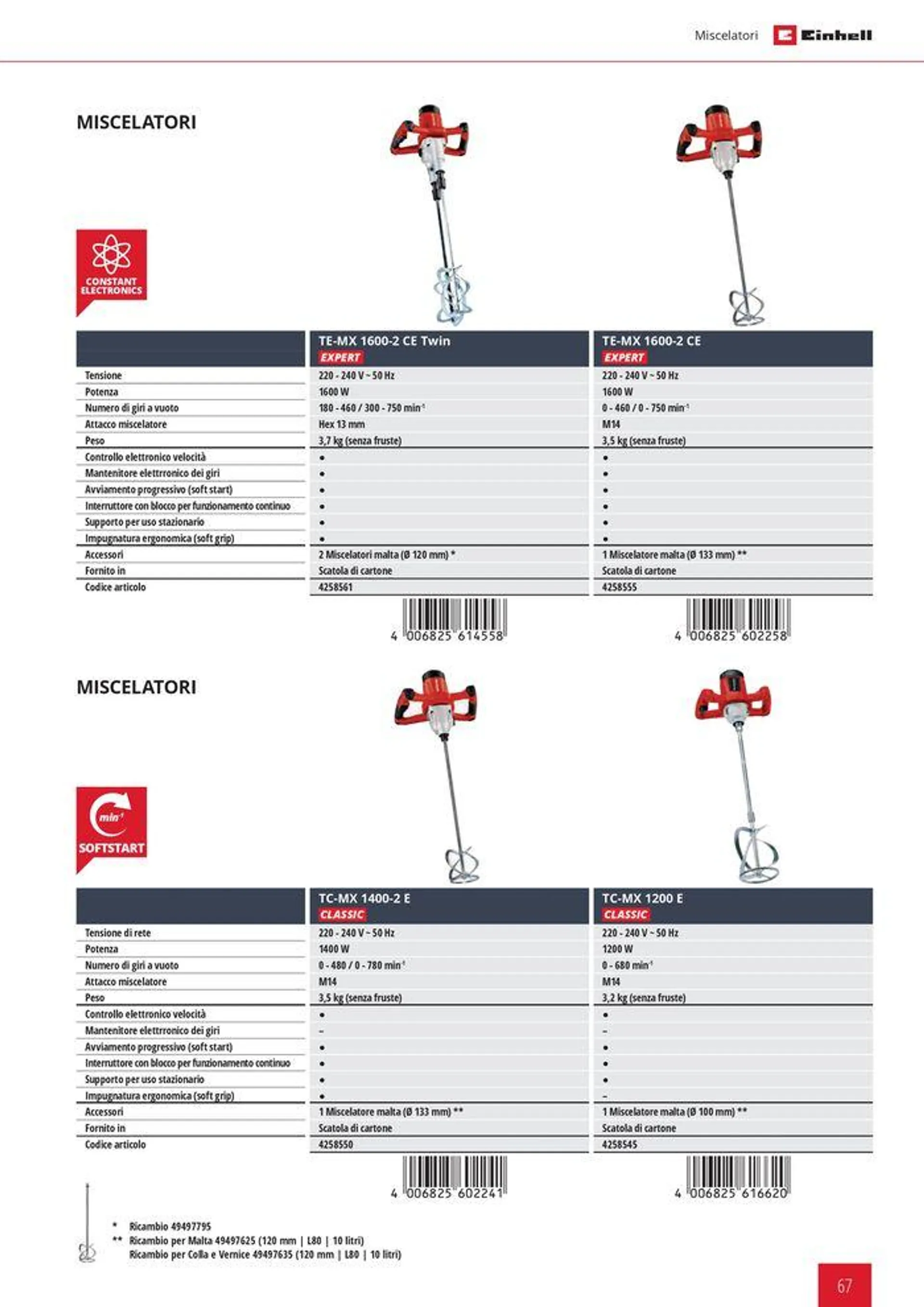 Elettro utensili 2024 da 25 giugno a 31 dicembre di 2024 - Pagina del volantino 67