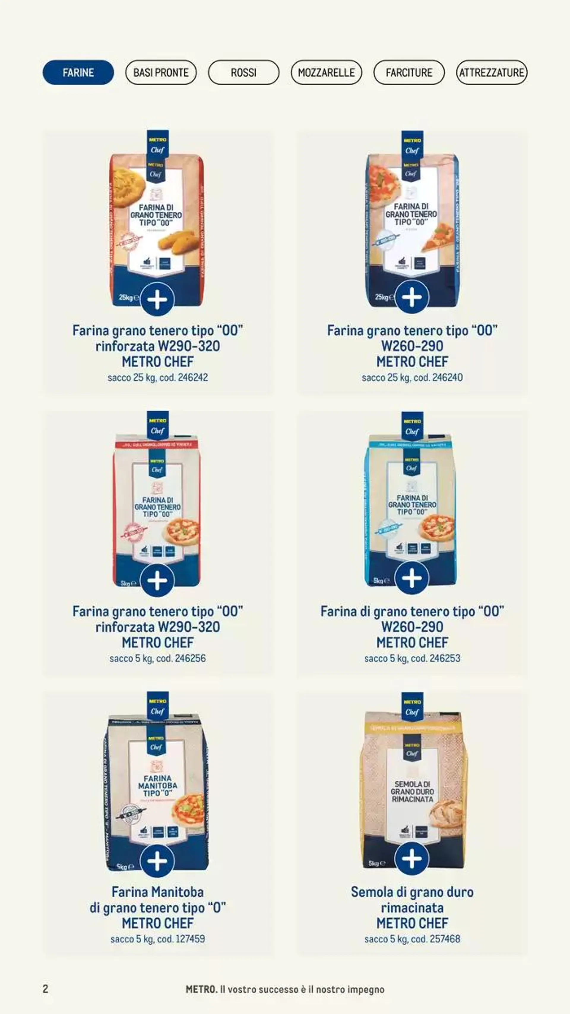 Catalogo Pizza And Gourmet 2025 da 9 maggio a 8 maggio di 2026 - Pagina del volantino 2