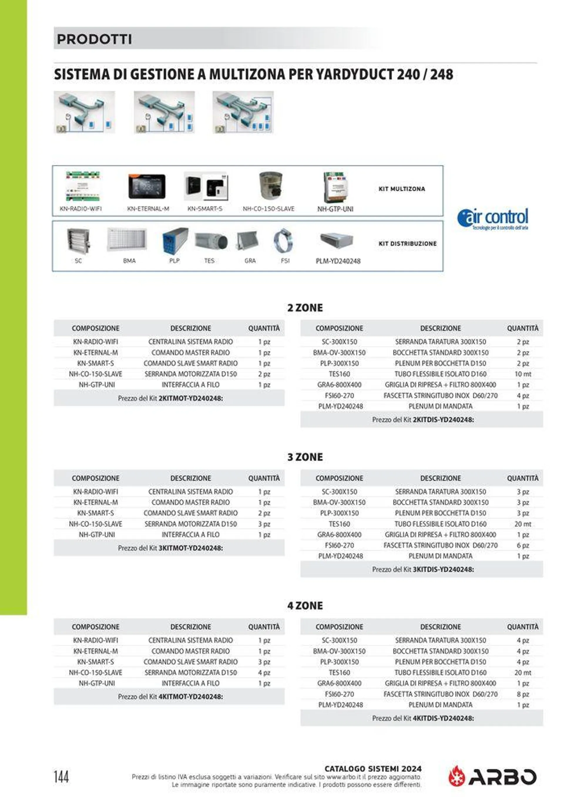 Catalogo sistemi 2024 - 146