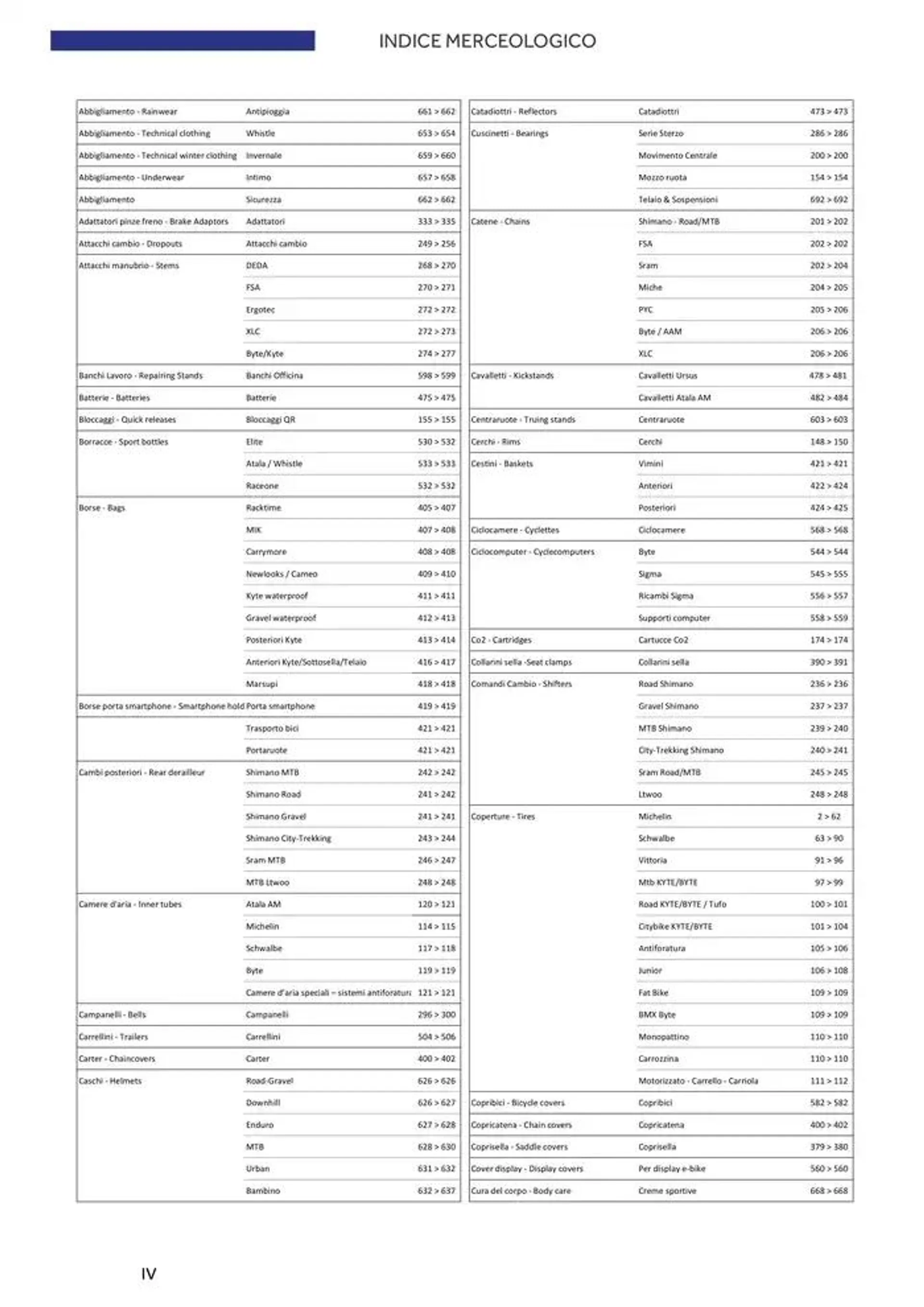 Catalogo AM 2025 da 17 gennaio a 31 dicembre di 2025 - Pagina del volantino 6