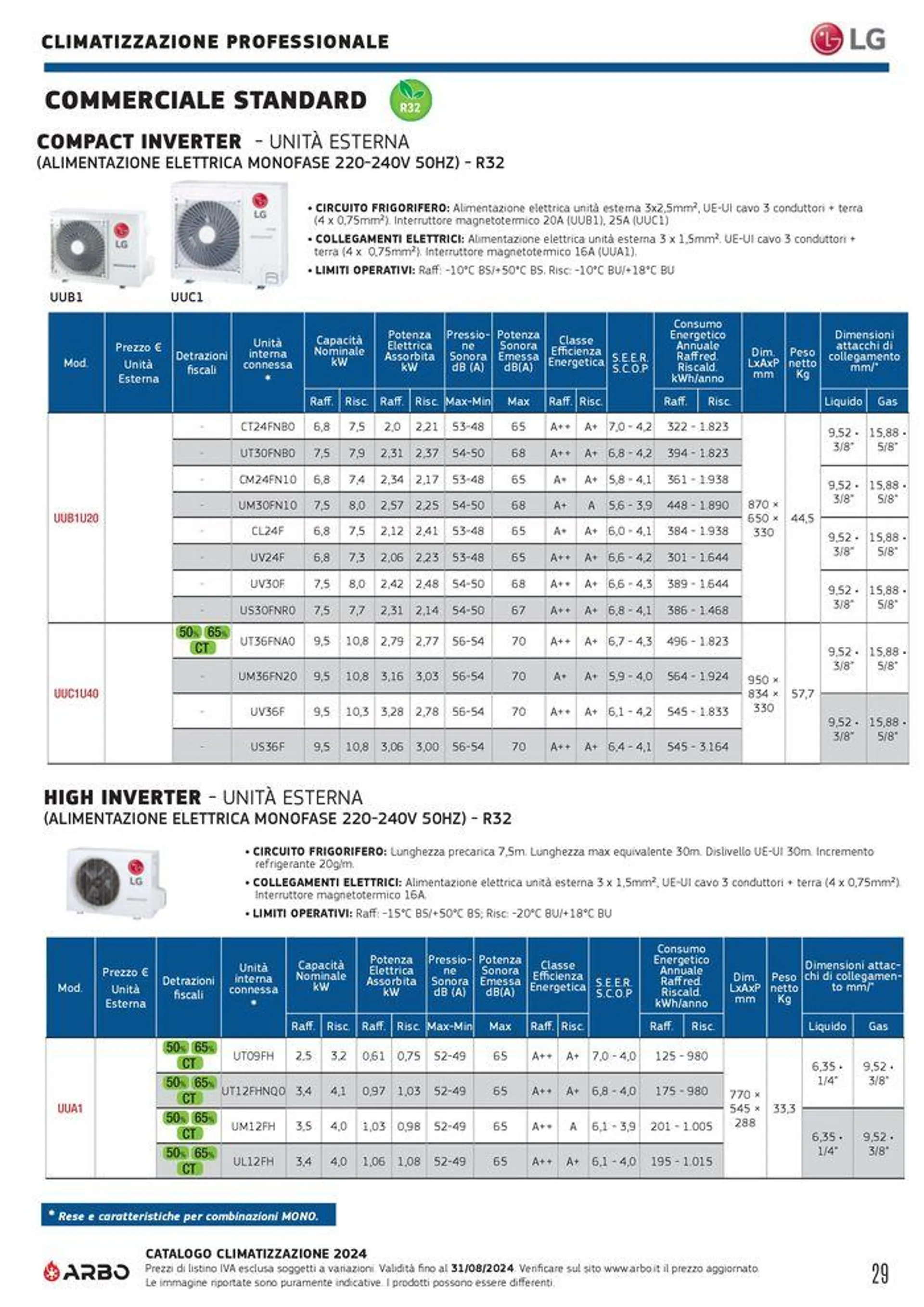 Catalogo climatizzazione 2024 - 29