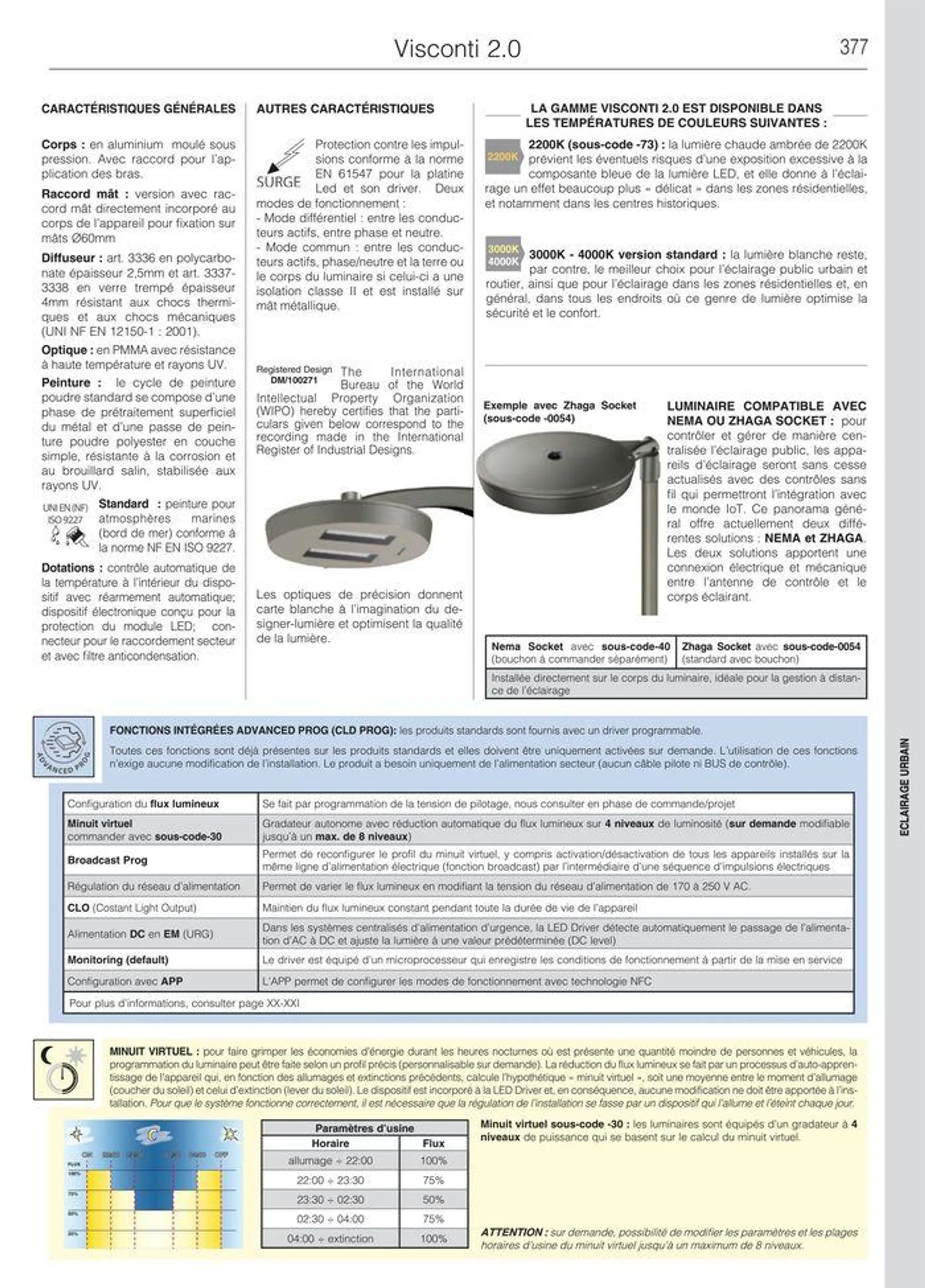 Catalogo da 8 marzo a 31 dicembre di 2024 - Pagina del volantino 405