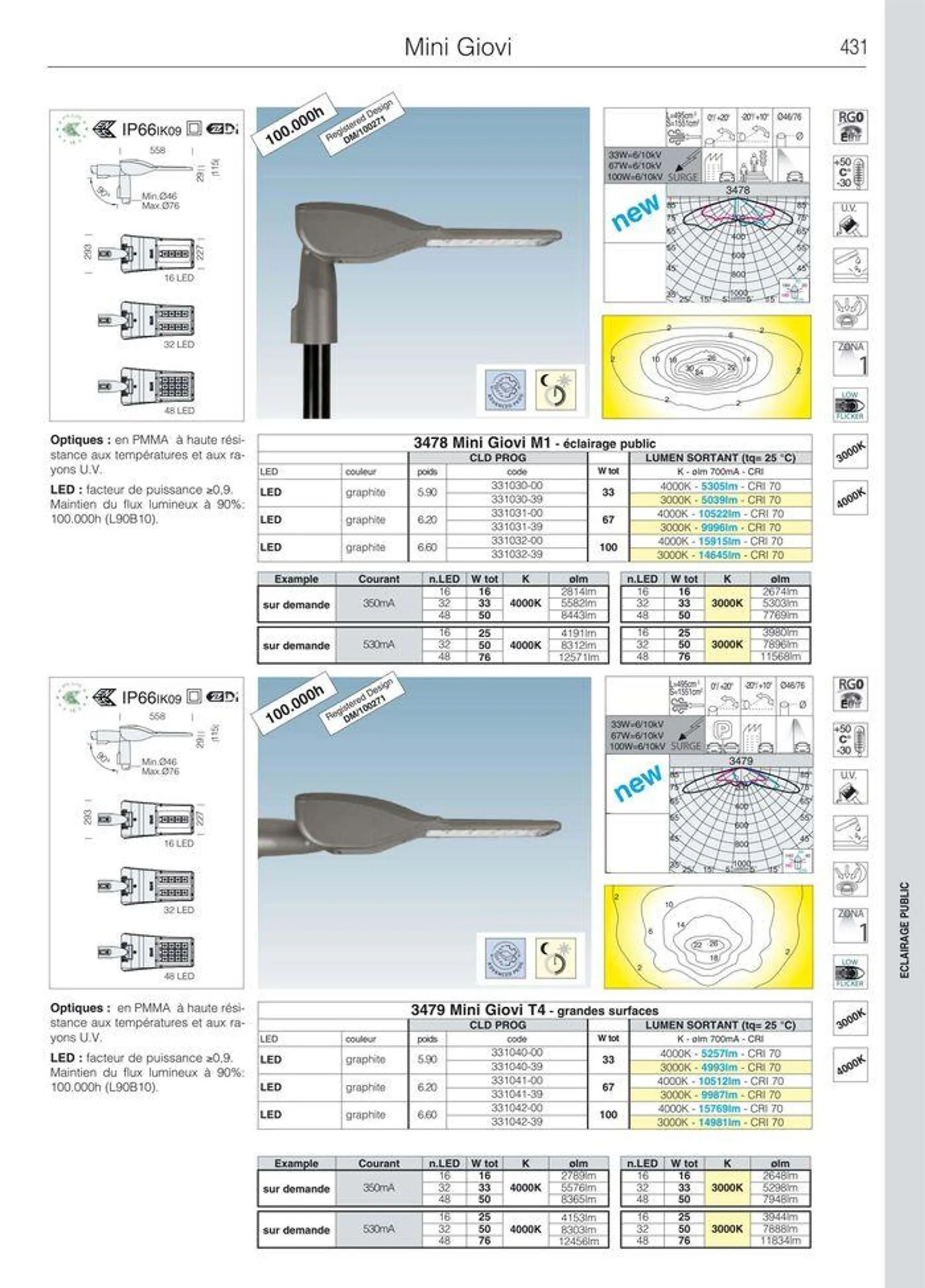 Catalogo - 459