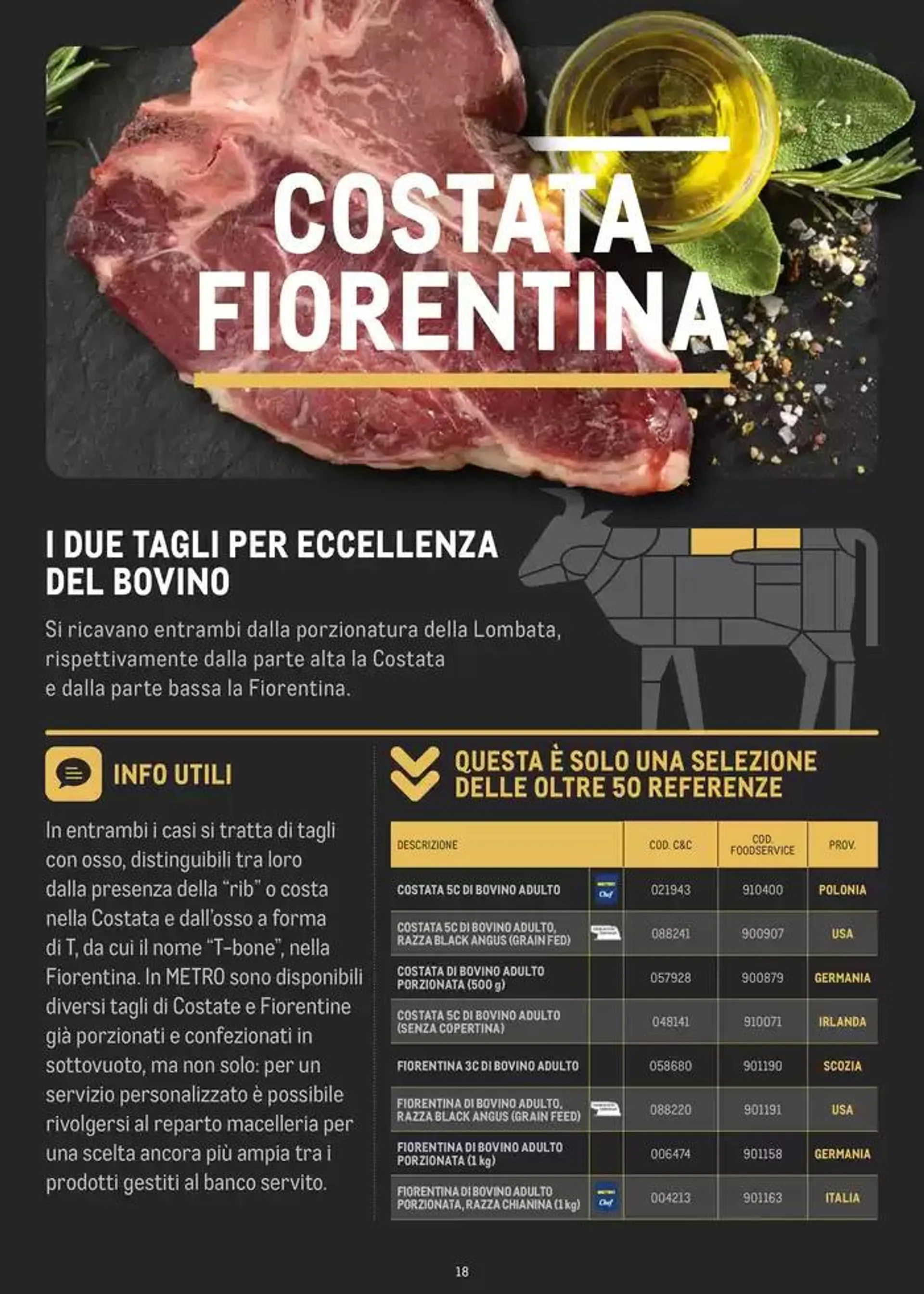 CATALOGO CARNE 2024 da 2 gennaio a 31 agosto di 2025 - Pagina del volantino 18