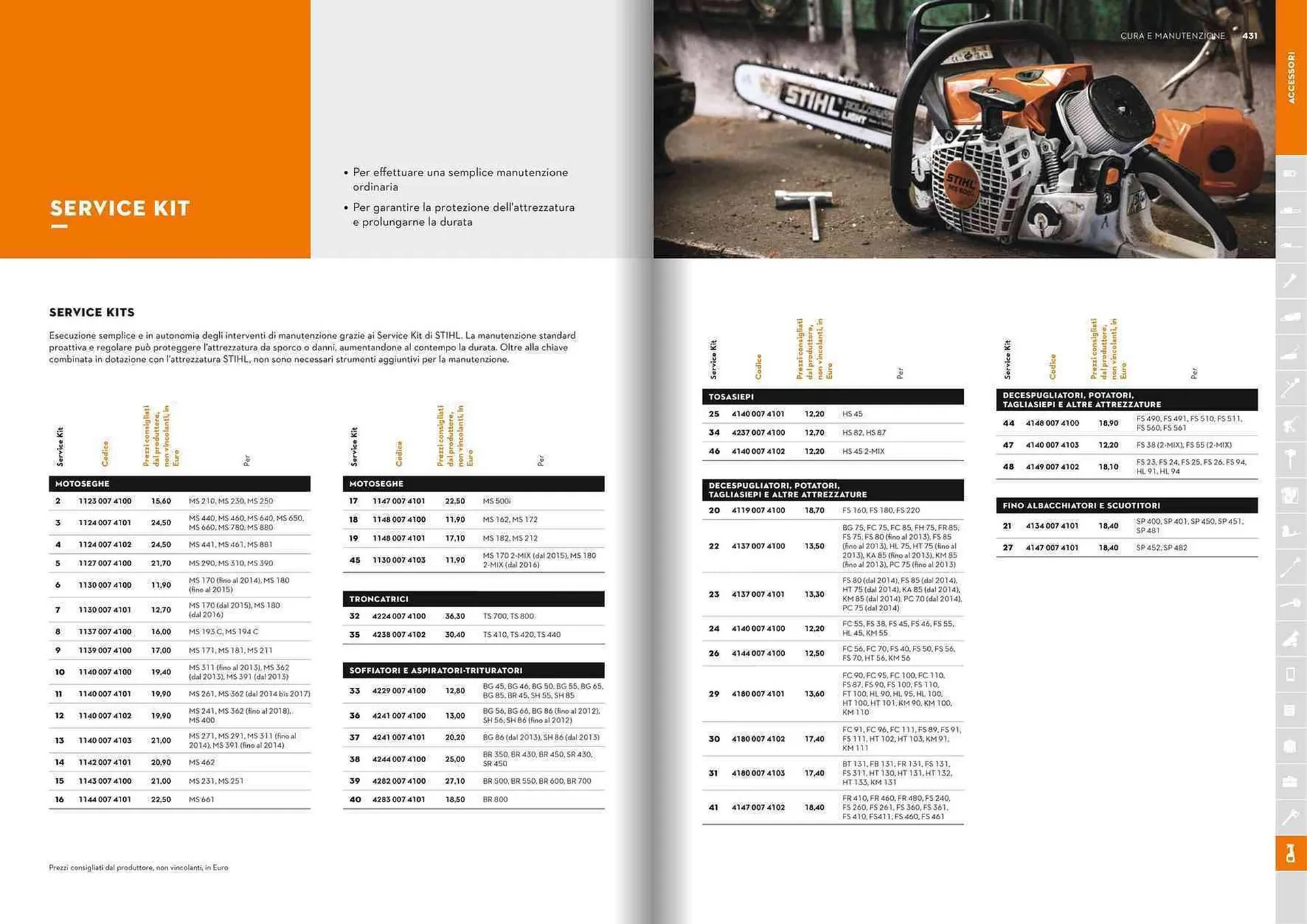 Volantino Stihl da 21 gennaio a 31 dicembre di 2025 - Pagina del volantino 216