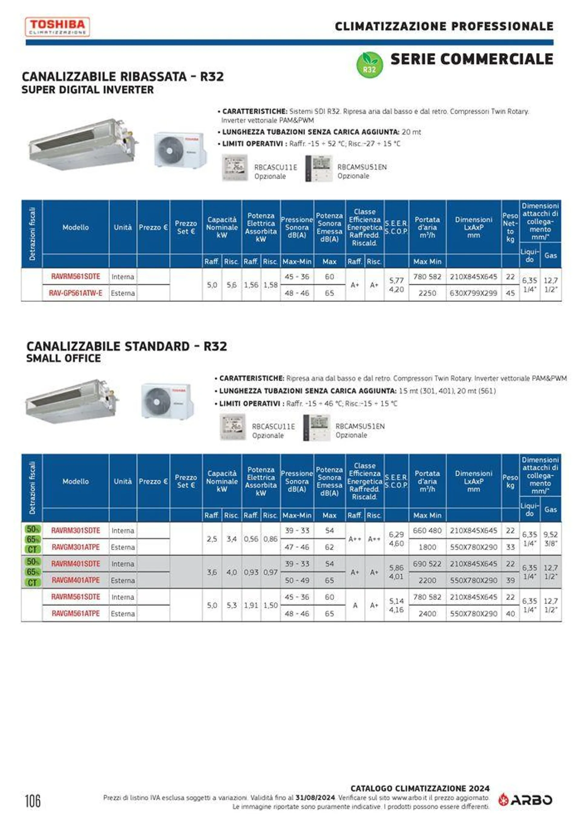 Catalogo climatizzazione 2024 - 106