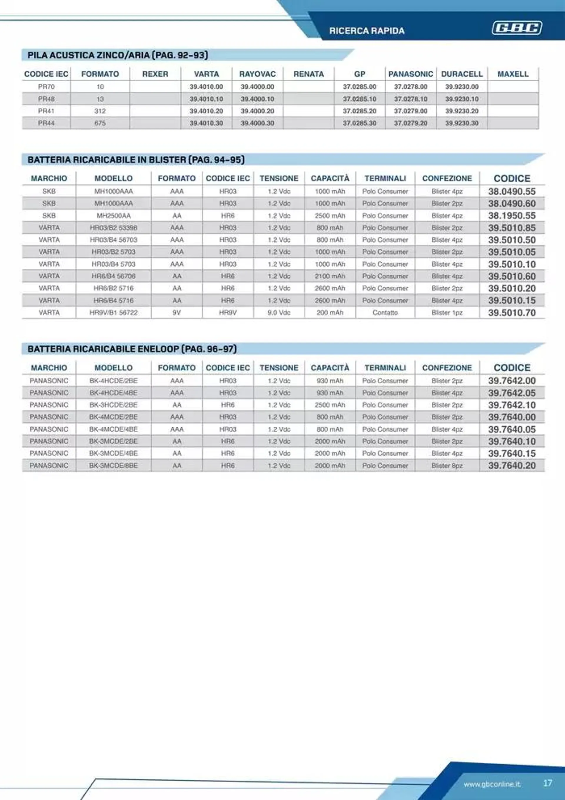 Catalogo Batteries and Power da 7 marzo a 31 dicembre di 2025 - Pagina del volantino 17