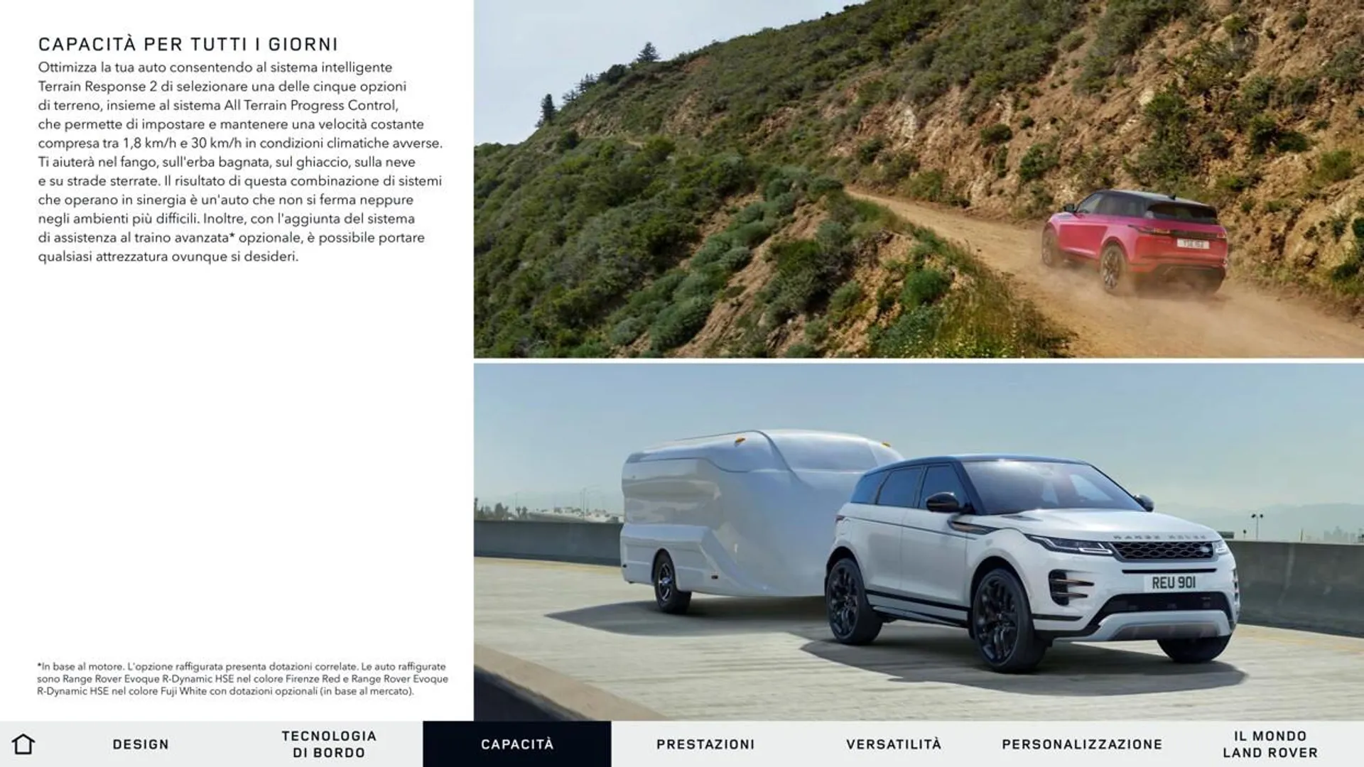 Range Rover Evoque da 13 aprile a 31 gennaio di 2028 - Pagina del volantino 14