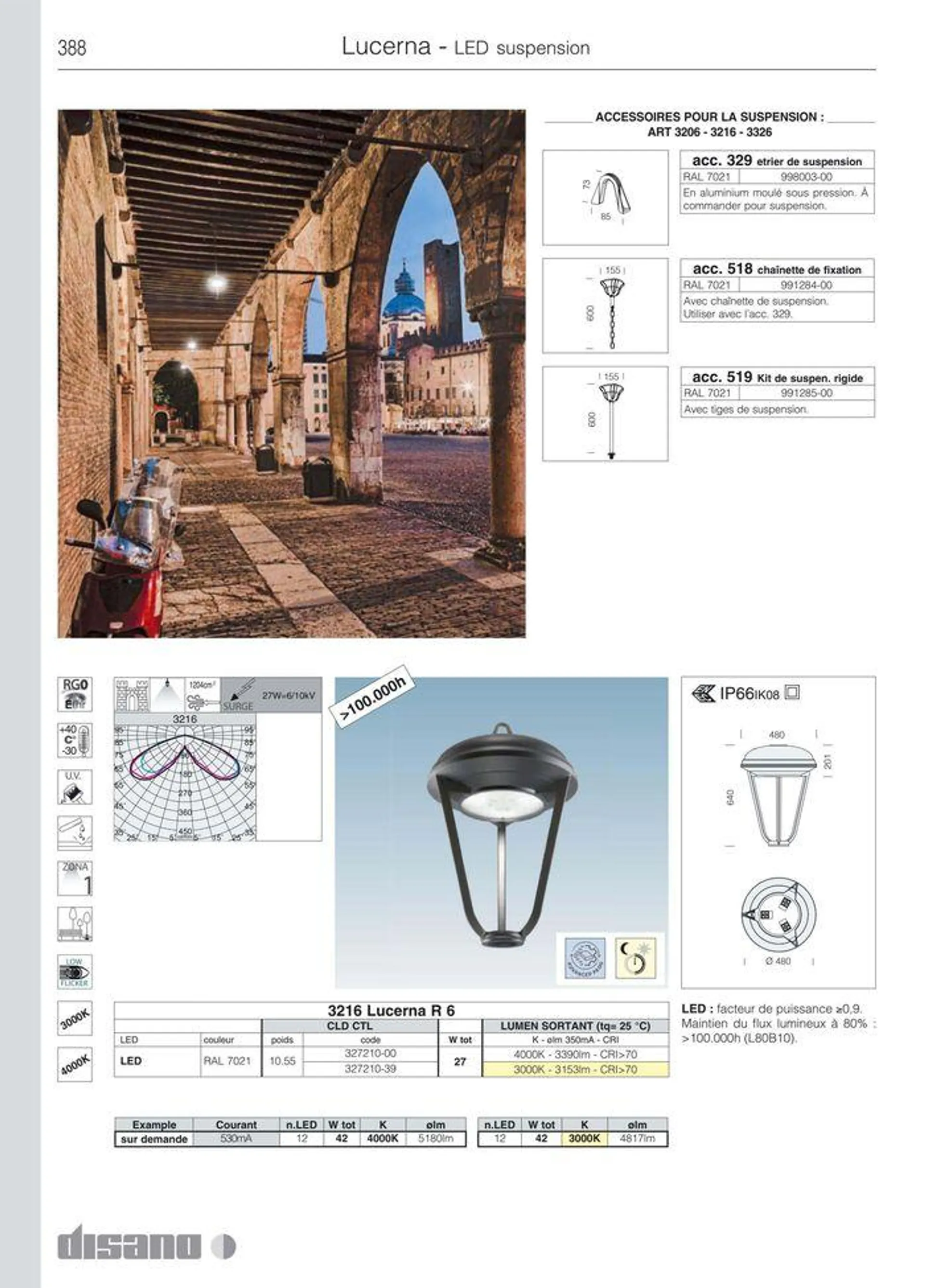 Catalogo da 8 marzo a 31 dicembre di 2024 - Pagina del volantino 416