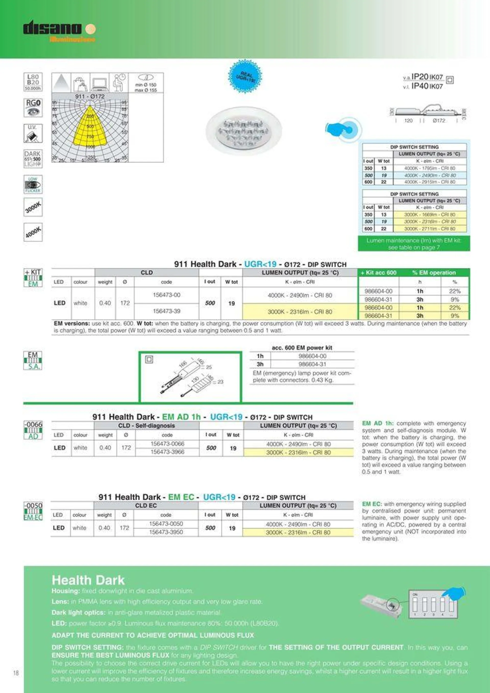 Lighting solutions  da 17 maggio a 31 dicembre di 2024 - Pagina del volantino 18