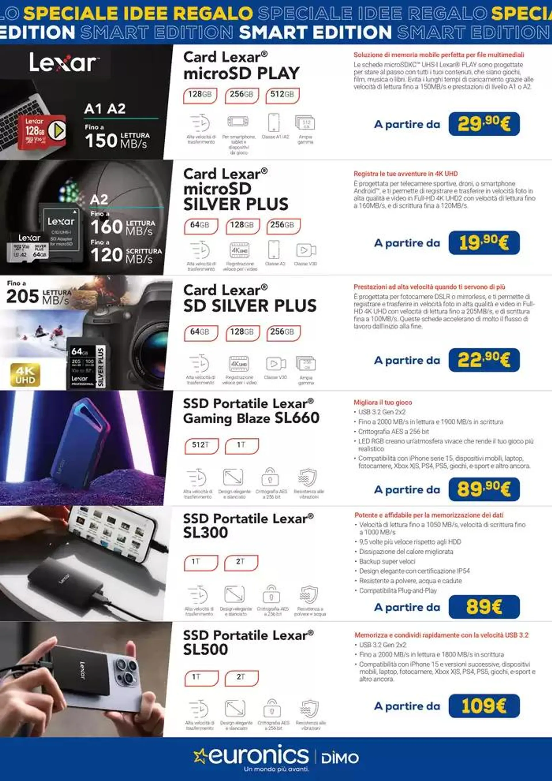 SPECIALE IDEE REGALO - SMART EDITION da 15 aprile a 31 maggio di 2025 - Pagina del volantino 11