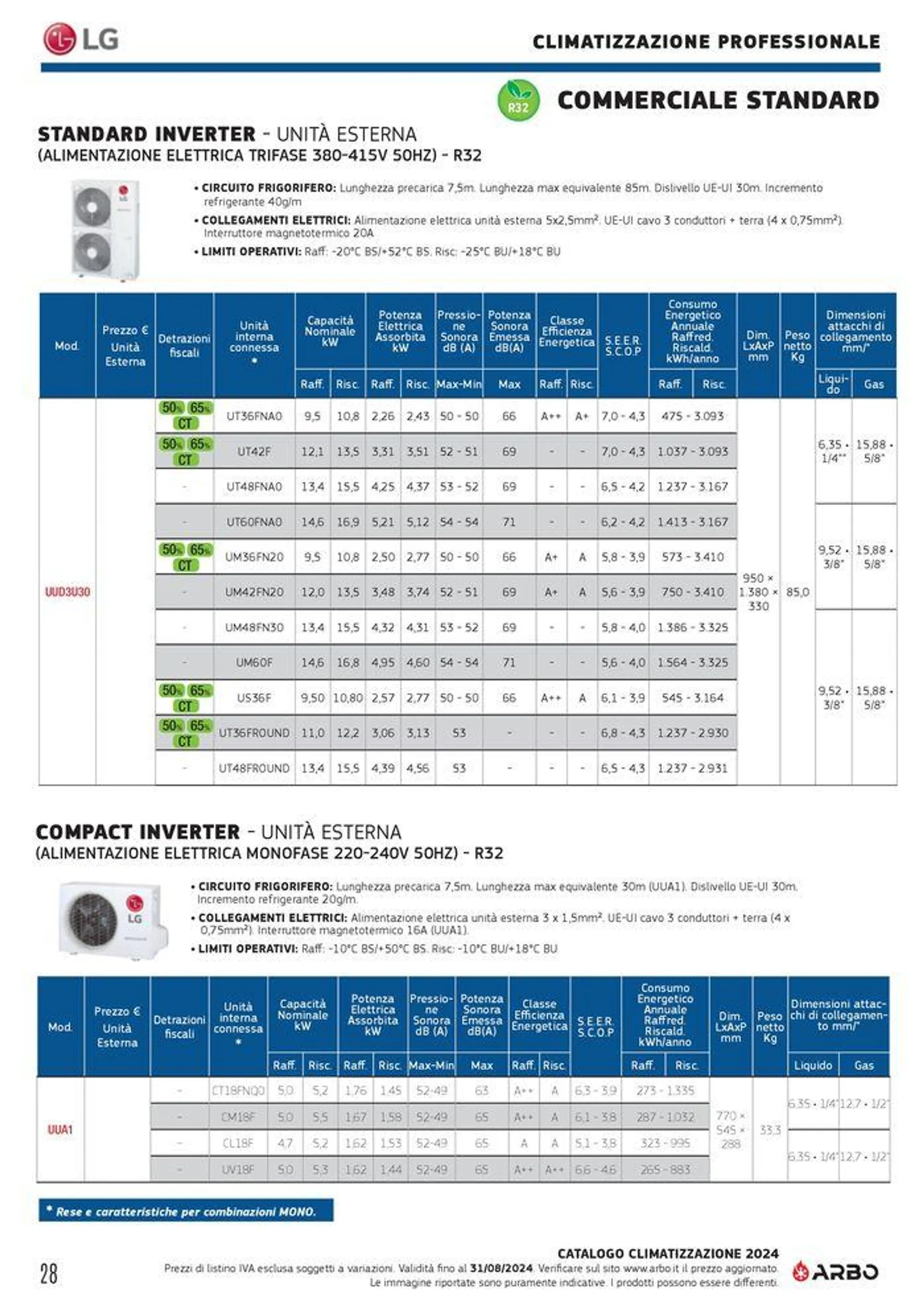 Catalogo climatizzazione 2024 - 28