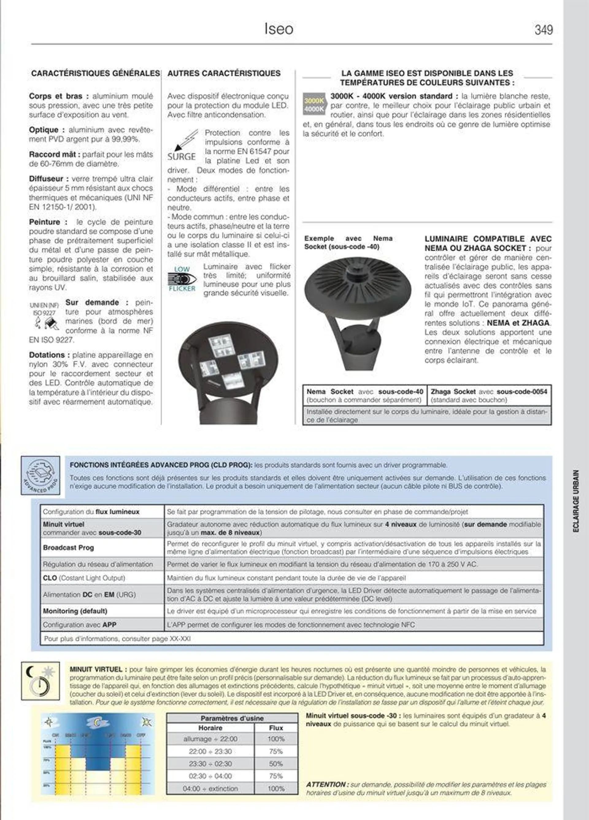 Catalogo da 8 marzo a 31 dicembre di 2024 - Pagina del volantino 377